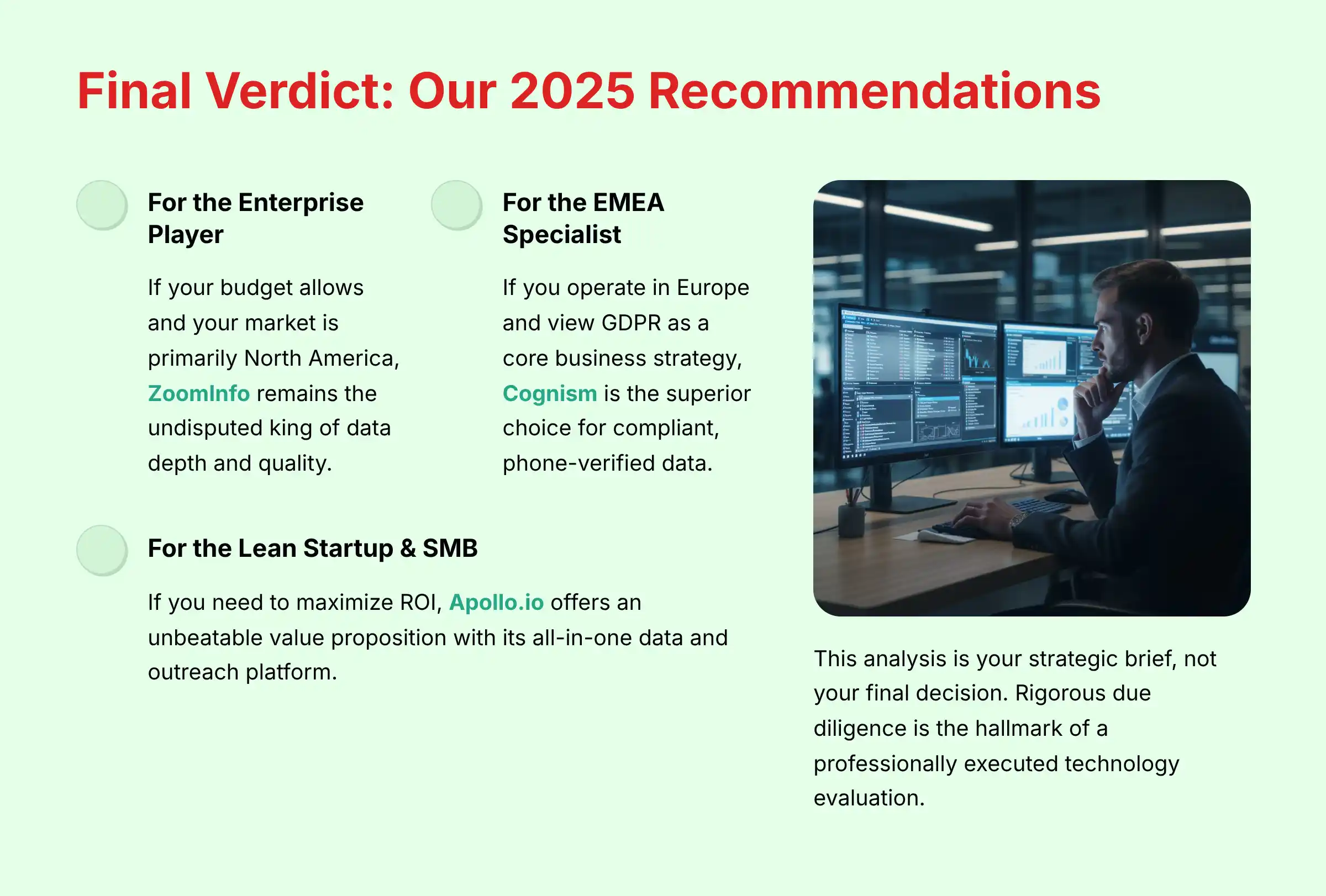 Final Verdict - Our 2025 Recommendations