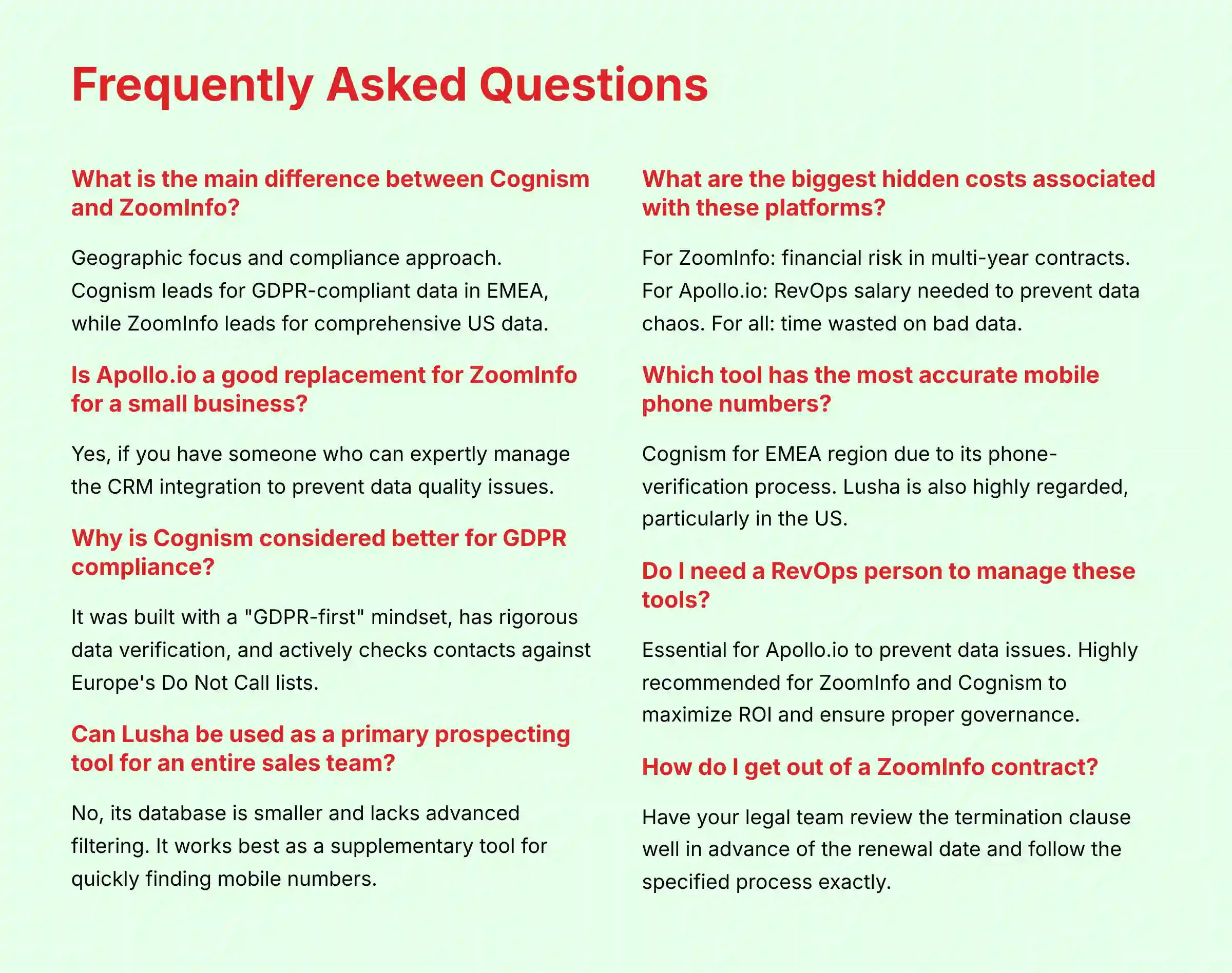 Frequently Asked Questions