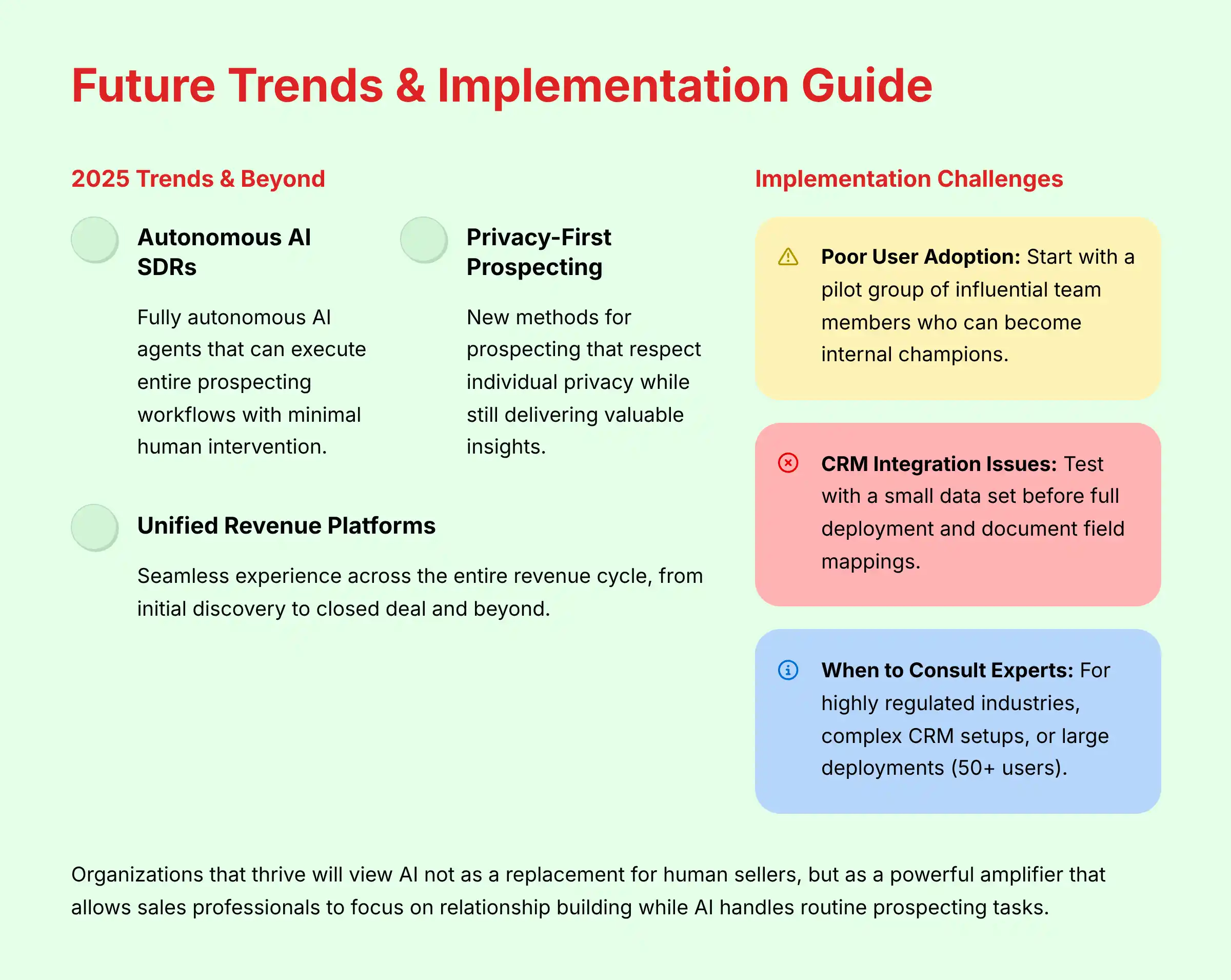 10_Future-Trends-and-Implementation-Guide_bestaisalessoftware.com-best-ai-sales-software-bass