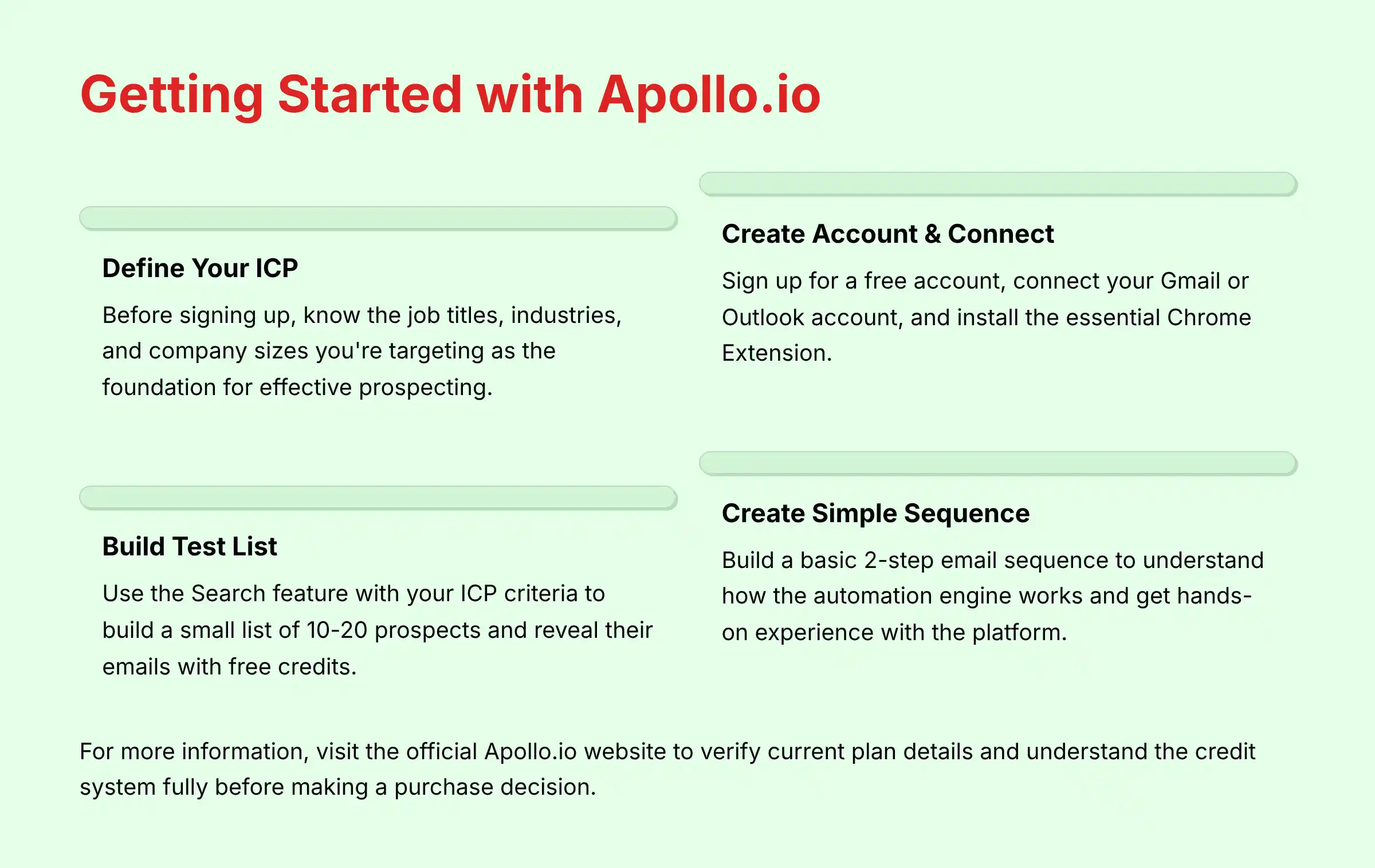 Getting Started with Apollo.io Implementation Guide