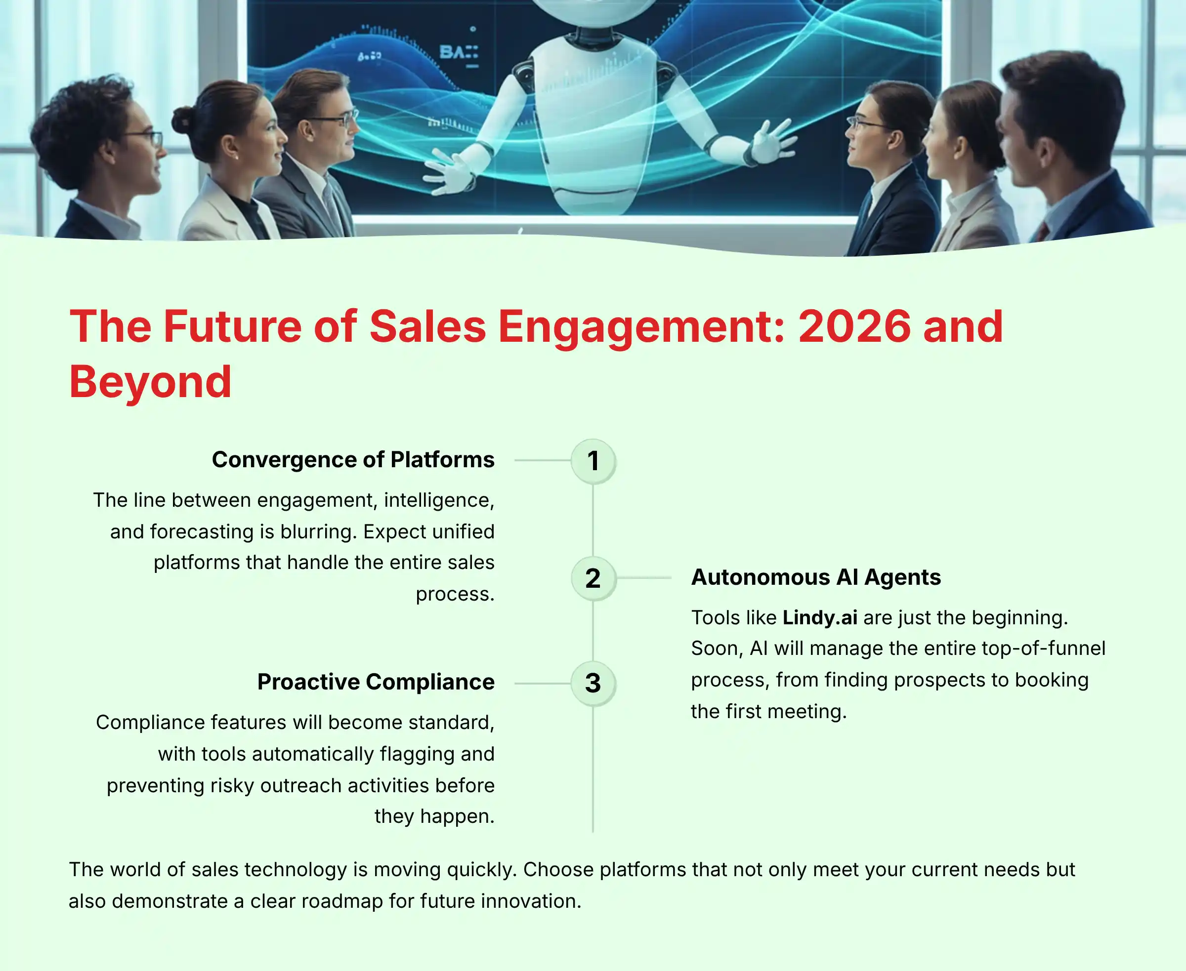 The Future of Sales Engagement 2026 and Beyond