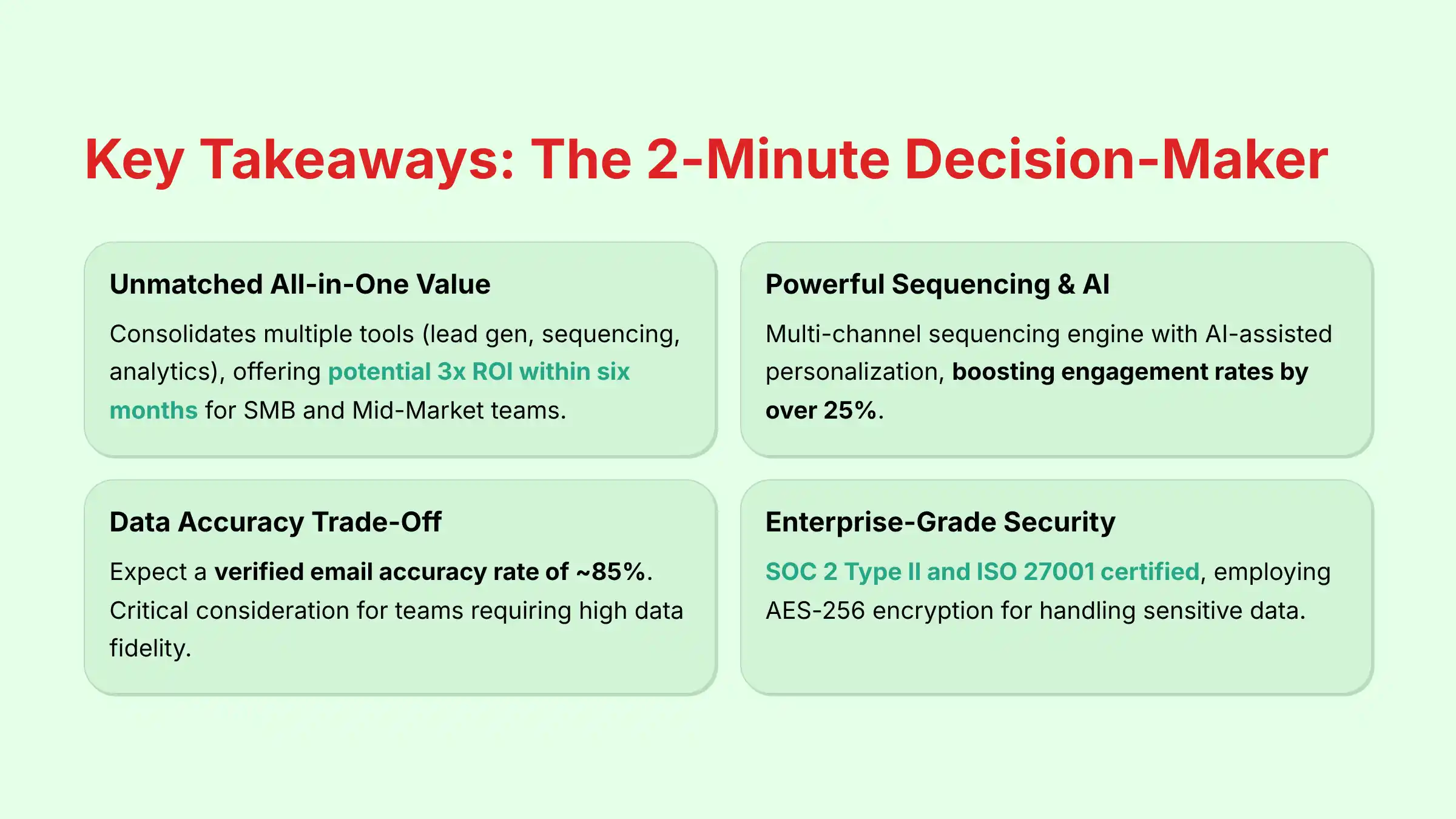 Key Takeaways - The 2-Minute Decision Maker