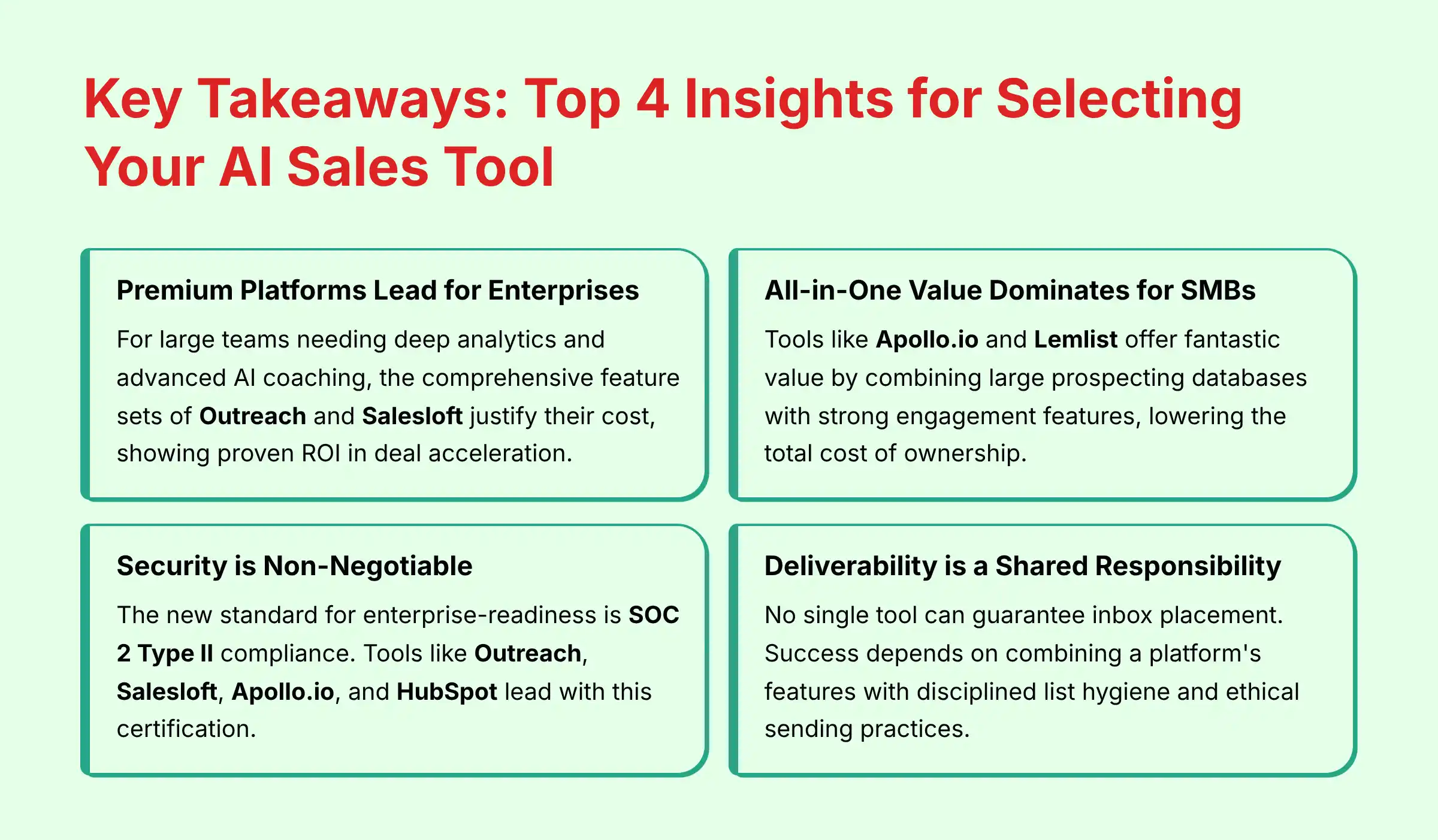 Key Takeaways for AI Sales Tool Selection