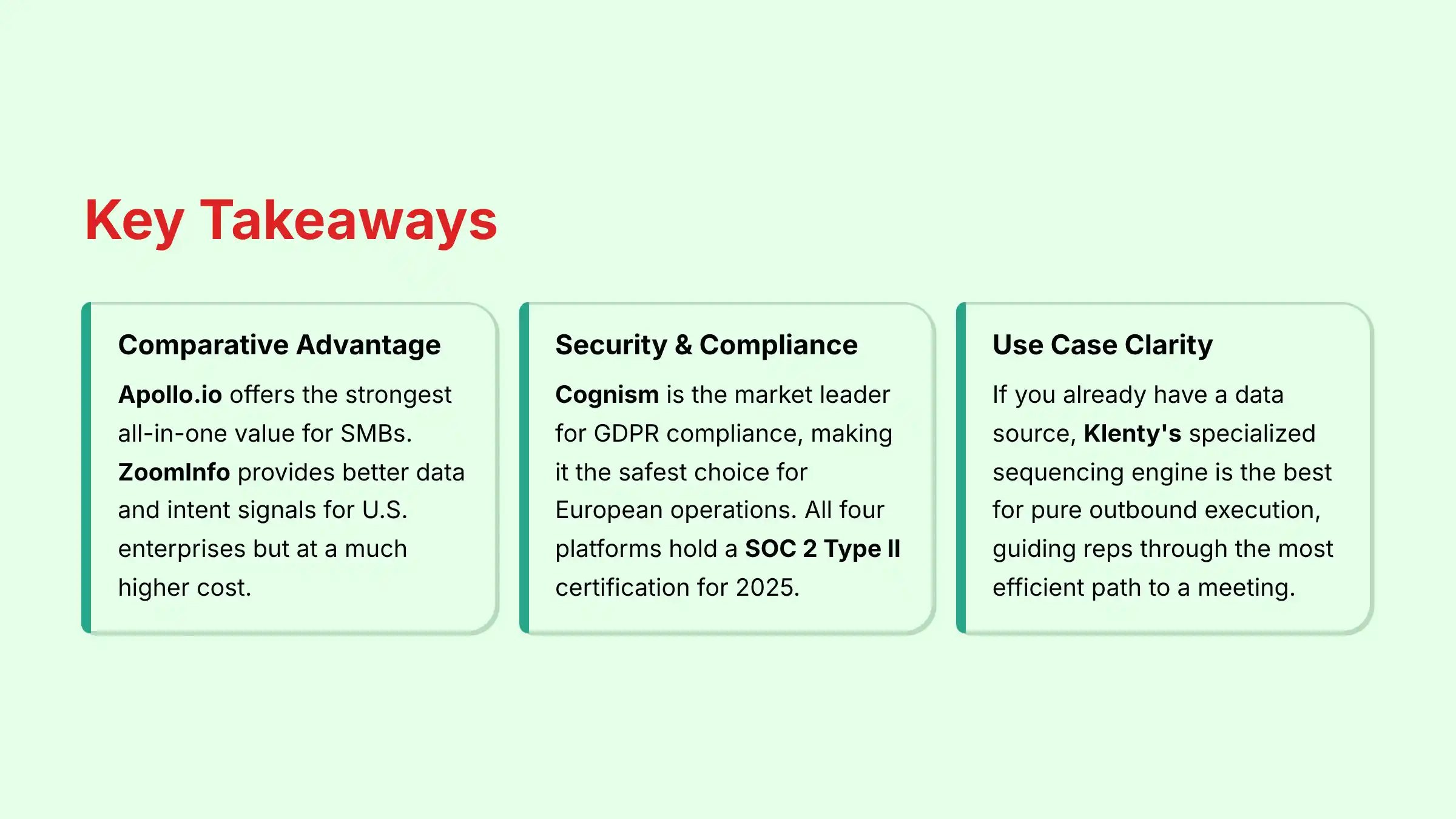 Key Takeaways for Apollo.io Alternatives