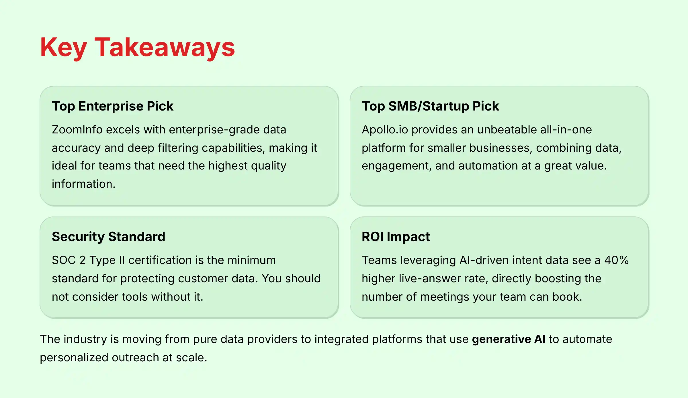 2_Key-Takeaways_bestaisalessoftware.com-best-ai-sales-software-bass