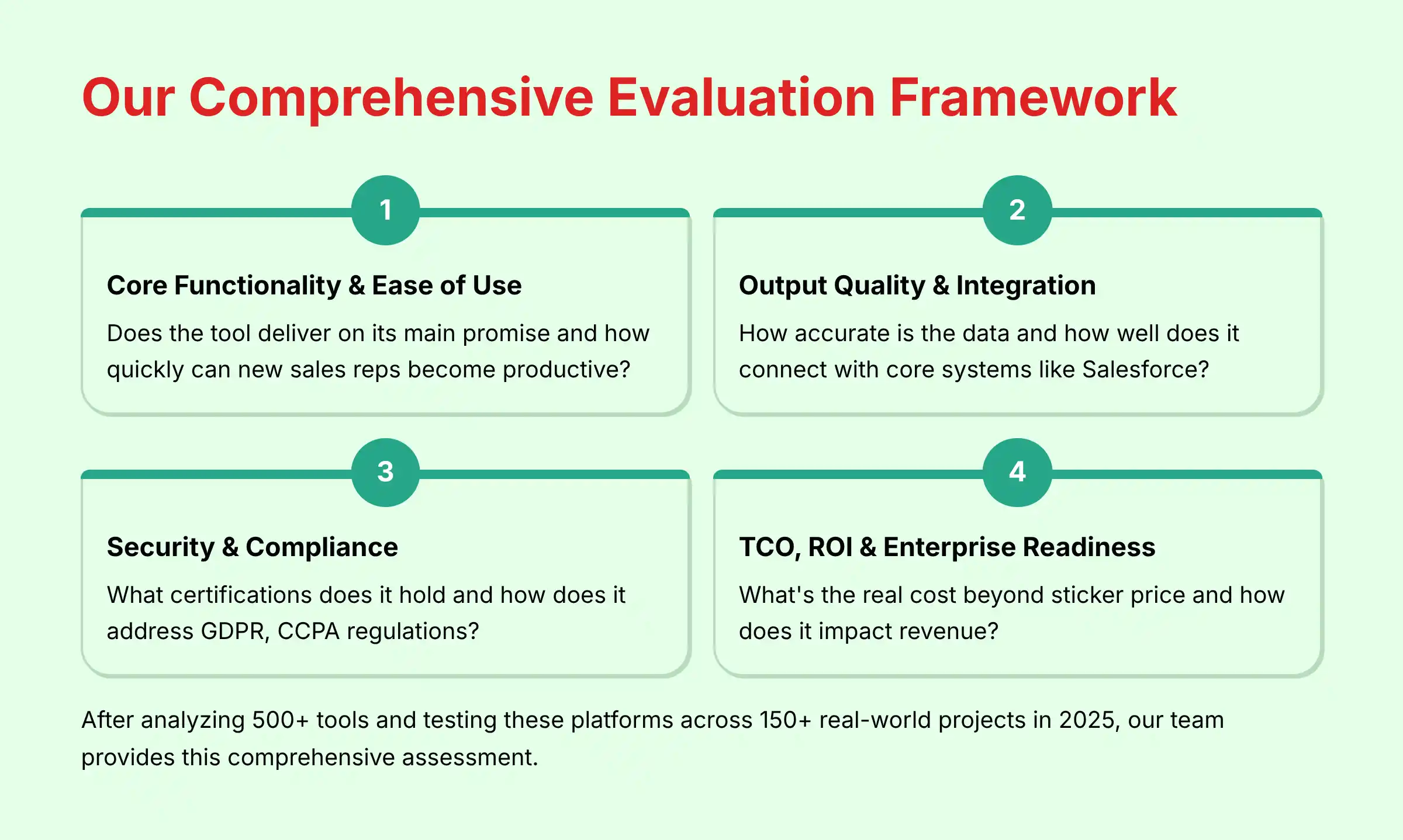 Our Comprehensive Evaluation Framework