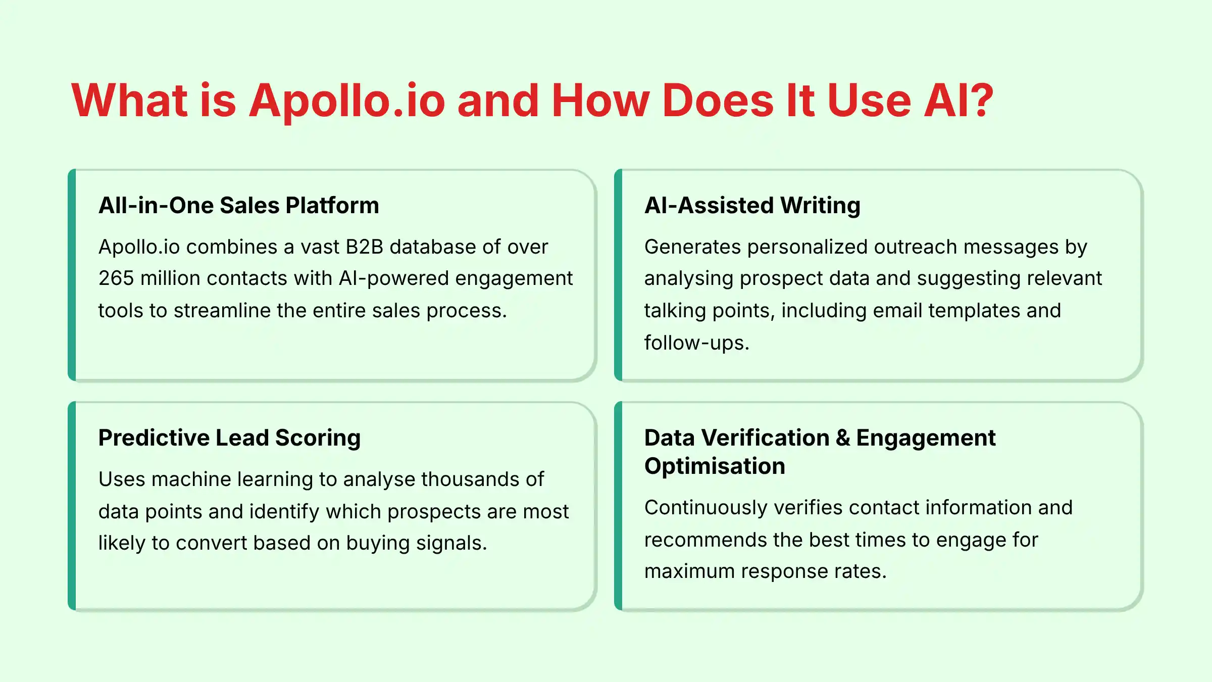Apollo.io AI Sales Platform Features and Capabilities