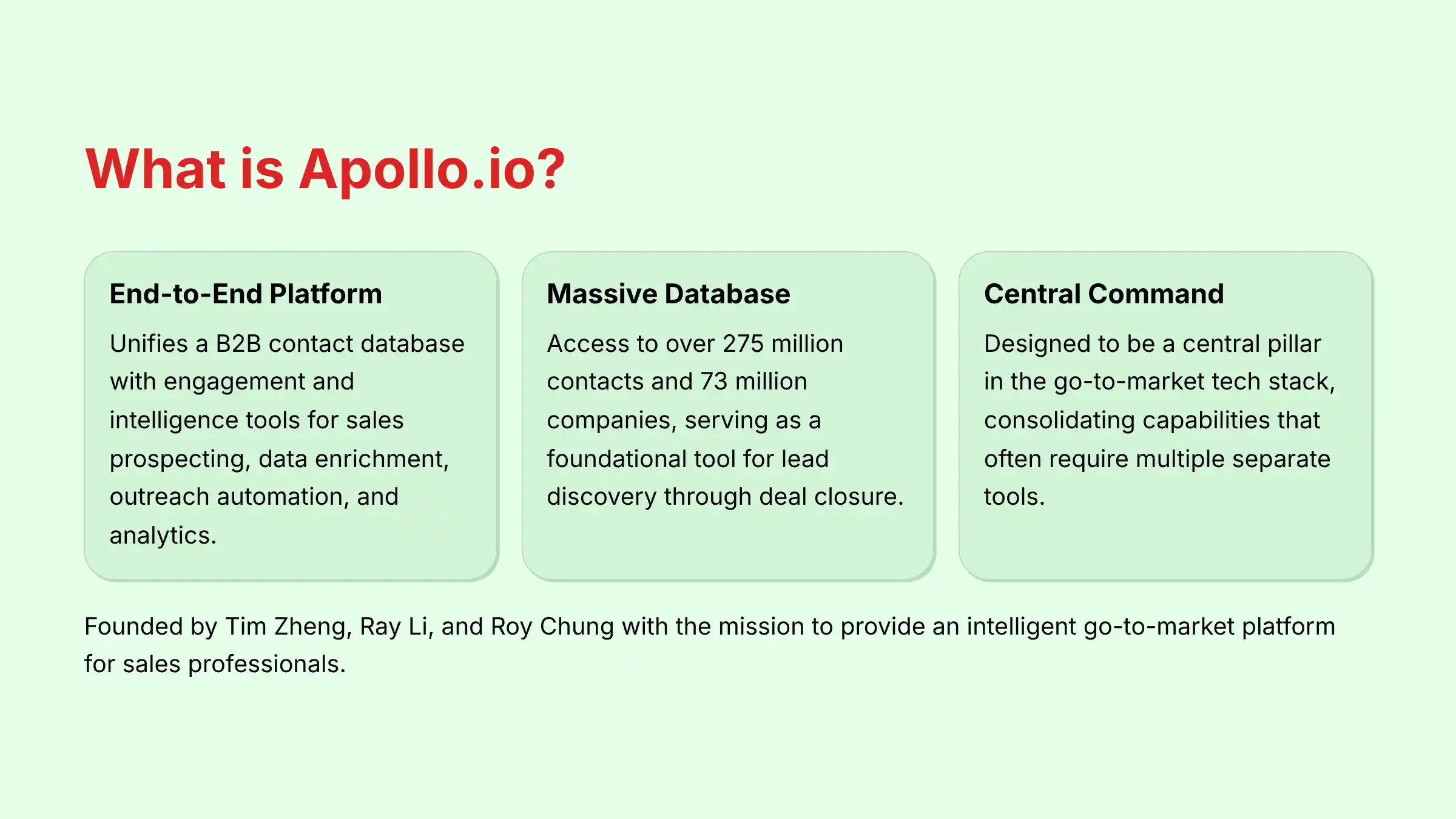 What is Apollo.io - AI-Powered Sales Engine Overview