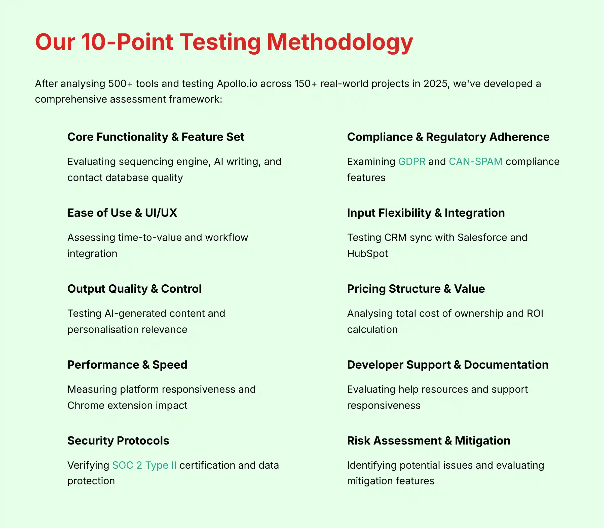 Our 10-Point Testing Methodology