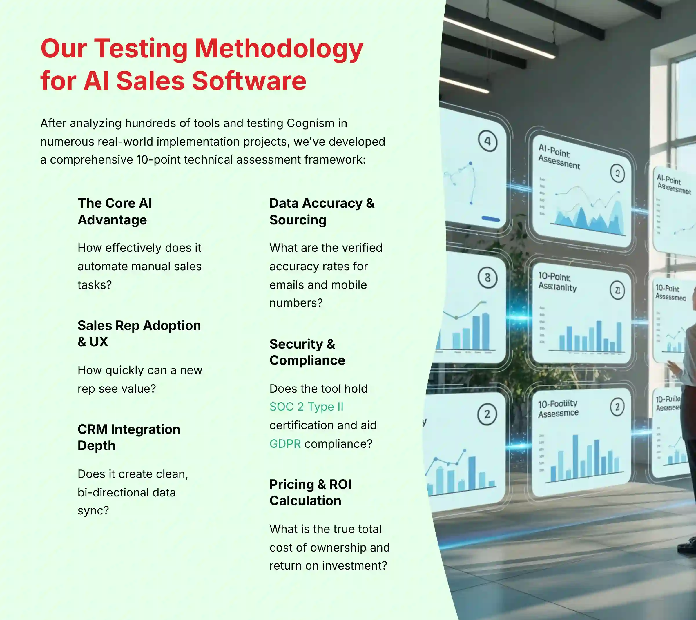 Our Testing Methodology for AI Sales Software