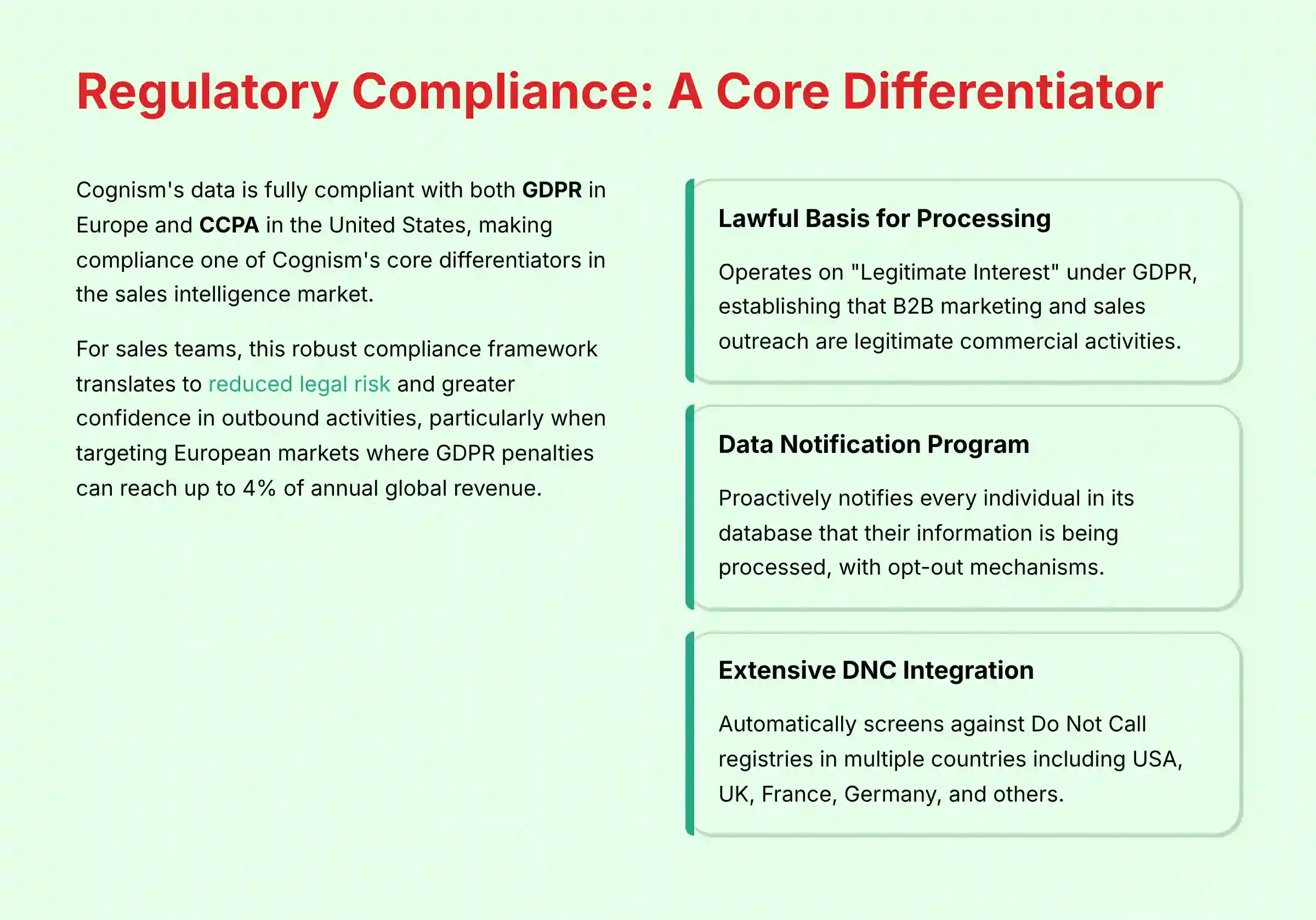 Regulatory Compliance - A Core Differentiator