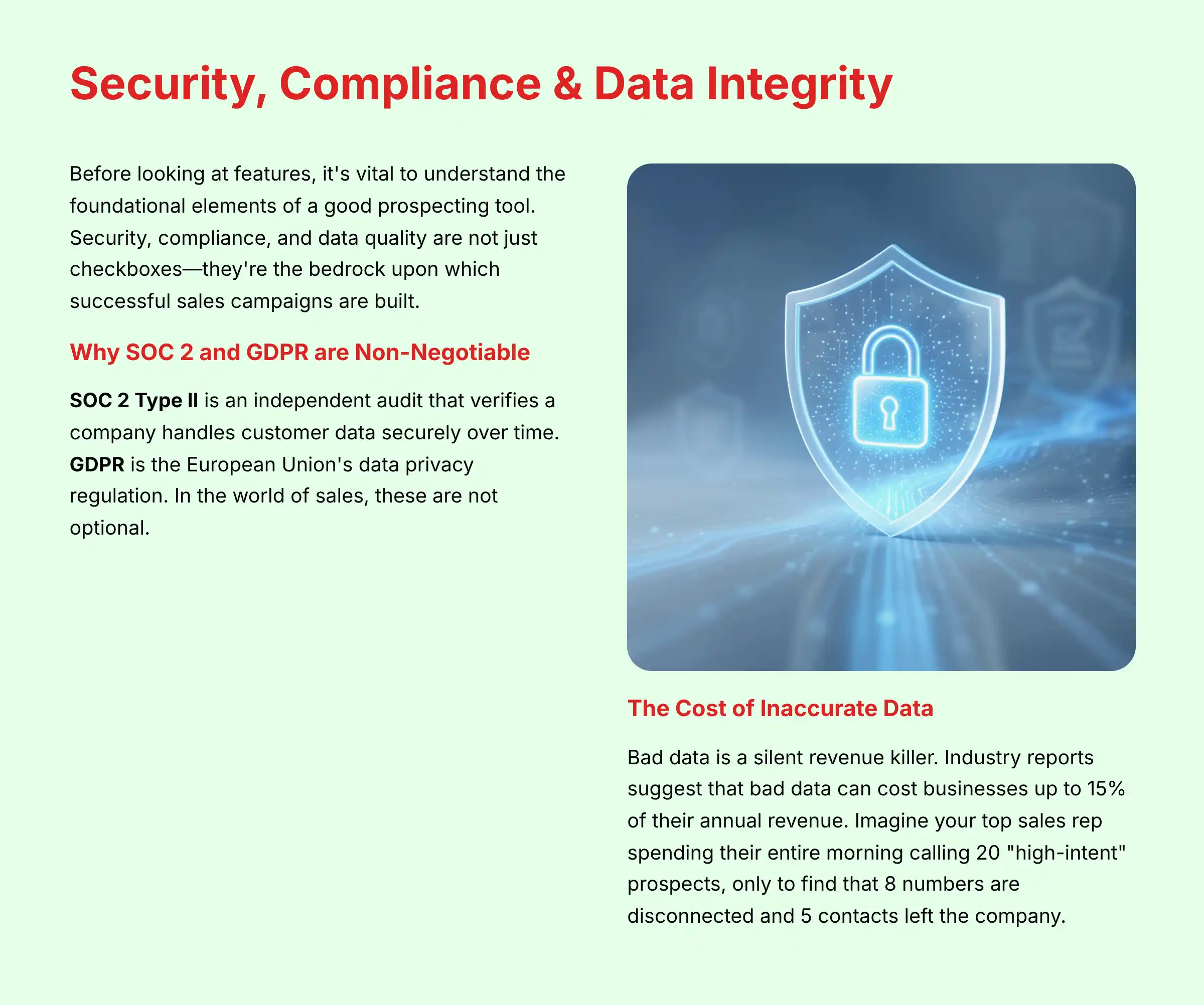 3_Security-Compliance-and-Data-Integrity_bestaisalessoftware.com-best-ai-sales-software-bass