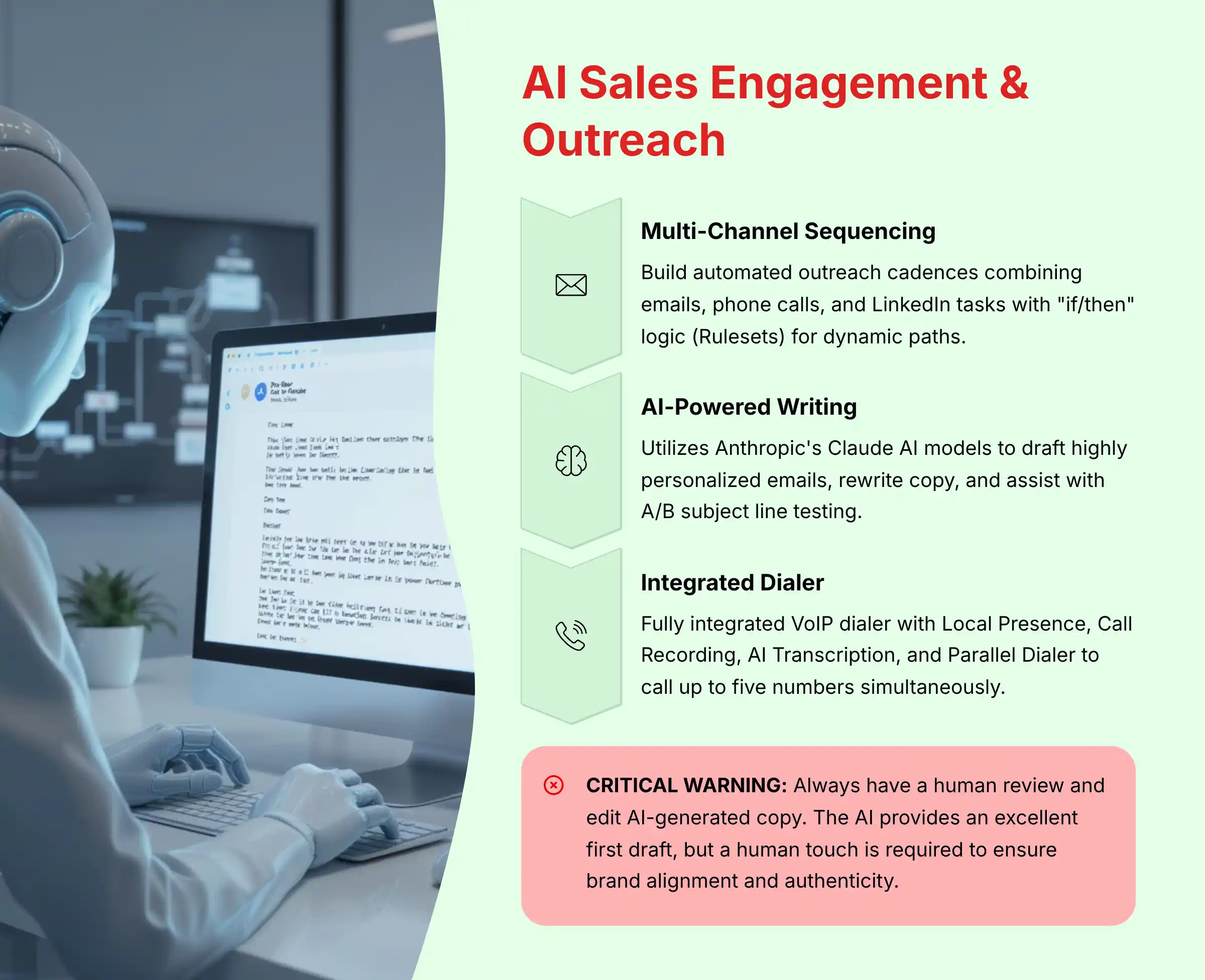 AI Sales Engagement and Outreach Automation