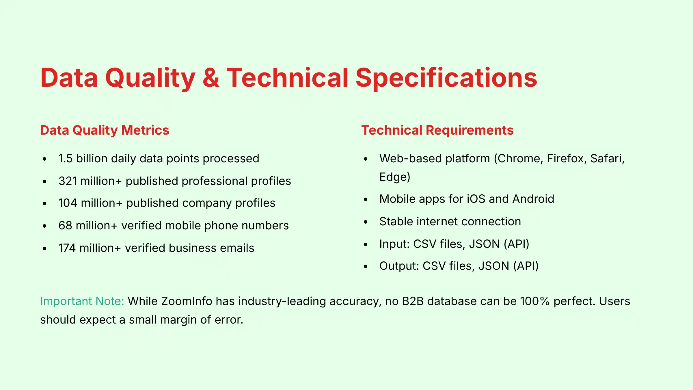 Data Quality and Technical Specifications Overview
