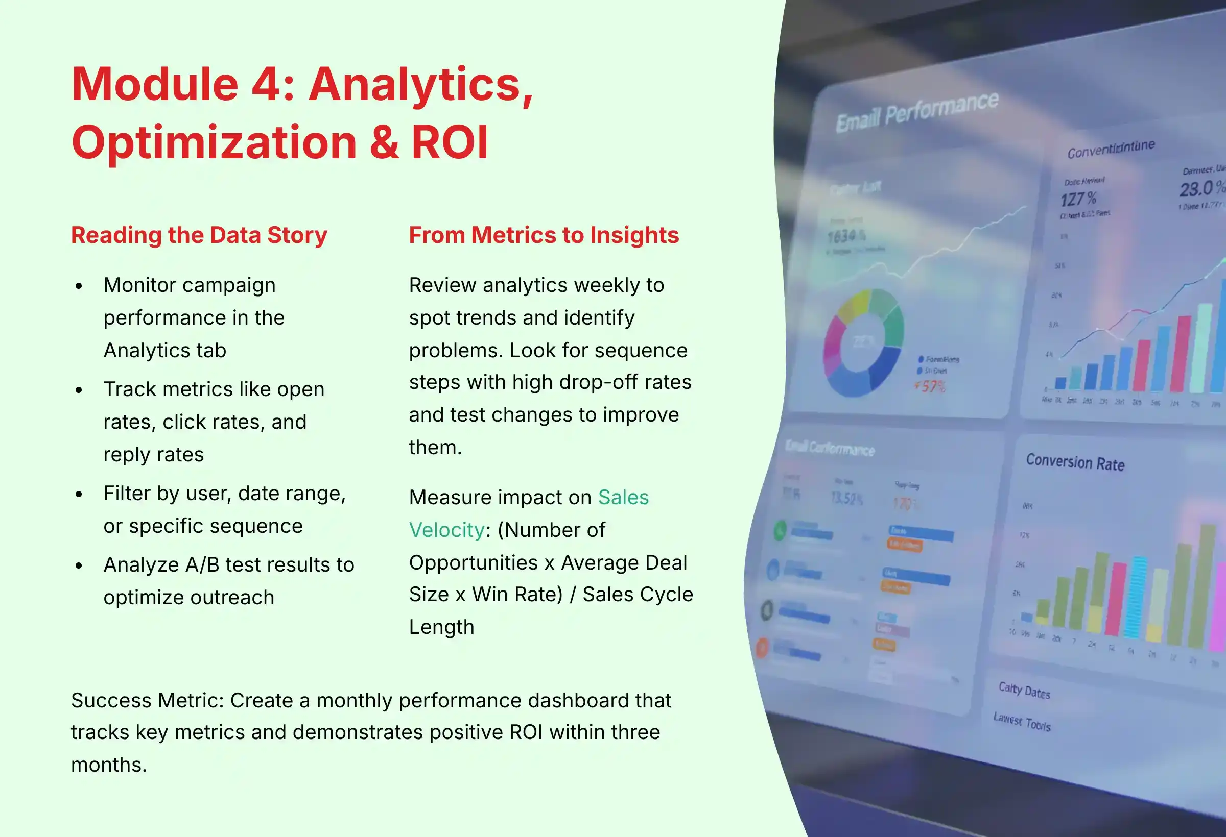 Module 4 - Analytics, Optimization and ROI