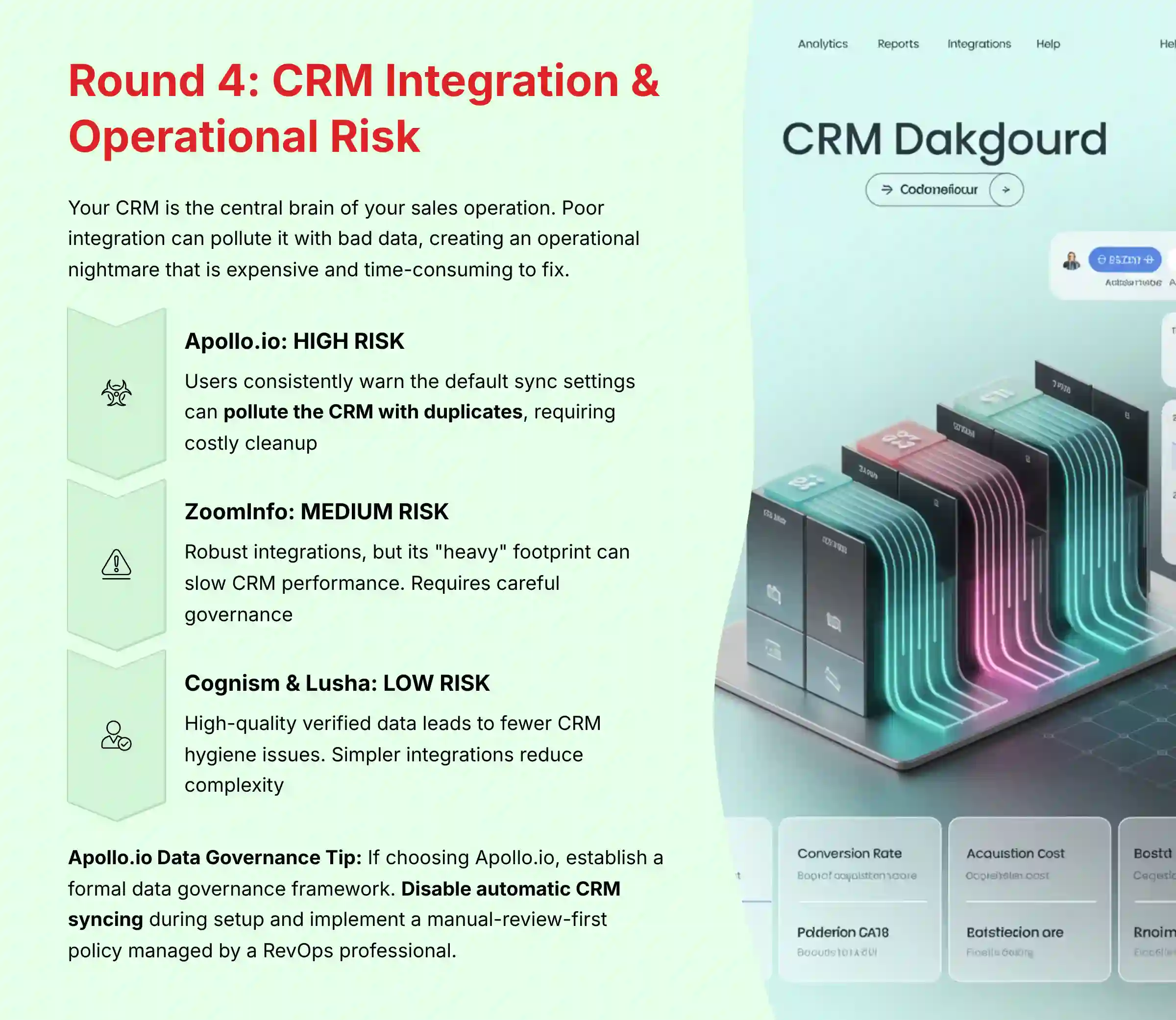 Round 4 - CRM Integration and Operational Risk