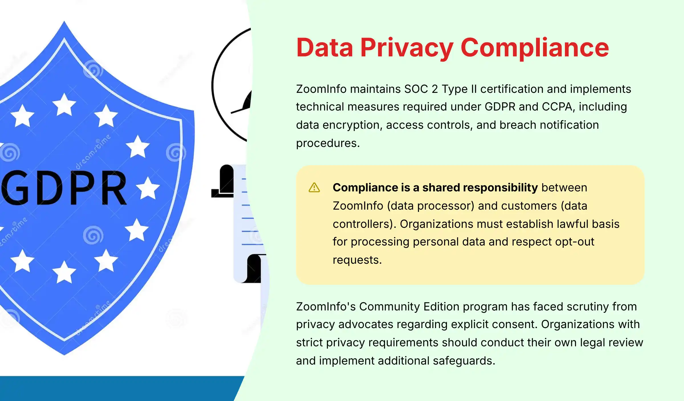 ZoomInfo Data Privacy and Compliance Framework