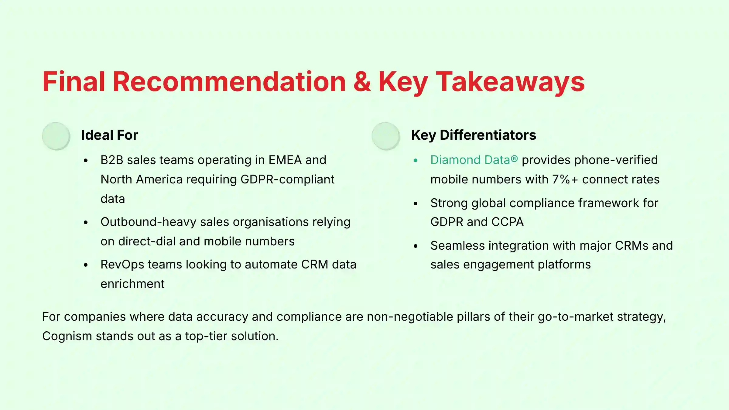 Final Recommendation and Key Takeaways - comprehensive assessment of Cognism platform suitability