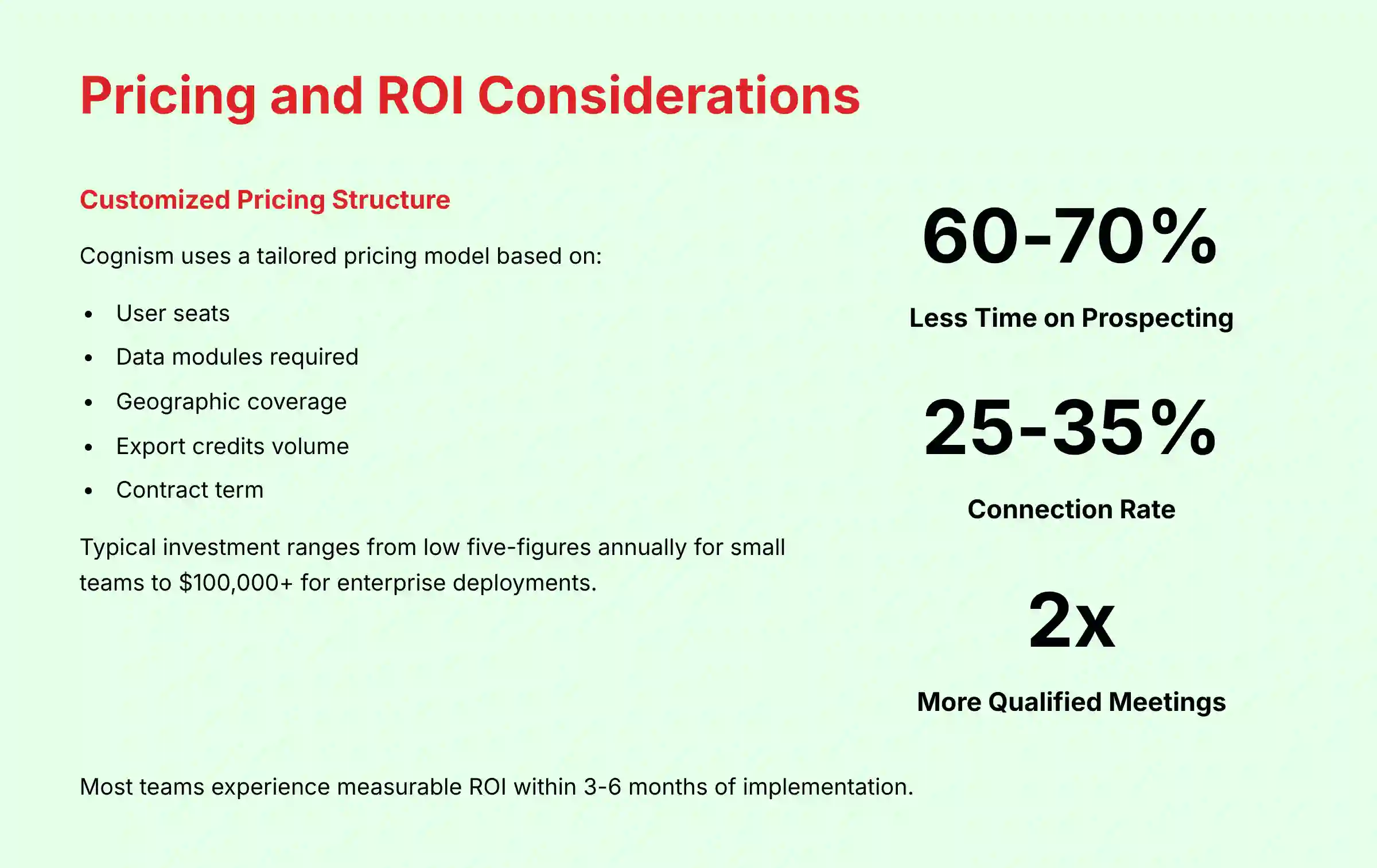 Pricing and ROI Considerations