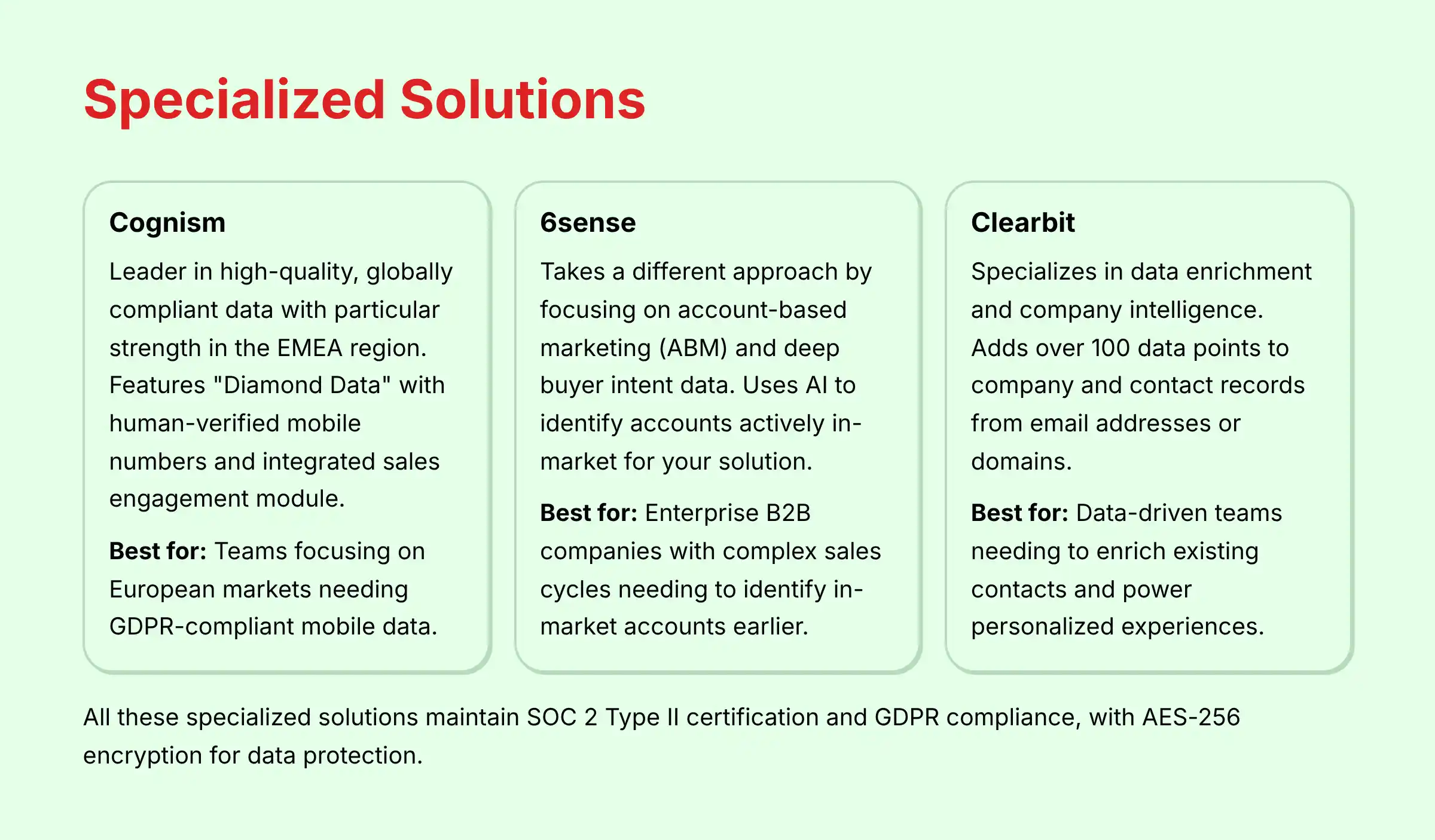 8_Specialized-Solutions_bestaisalessoftware.com-best-ai-sales-software-bass
