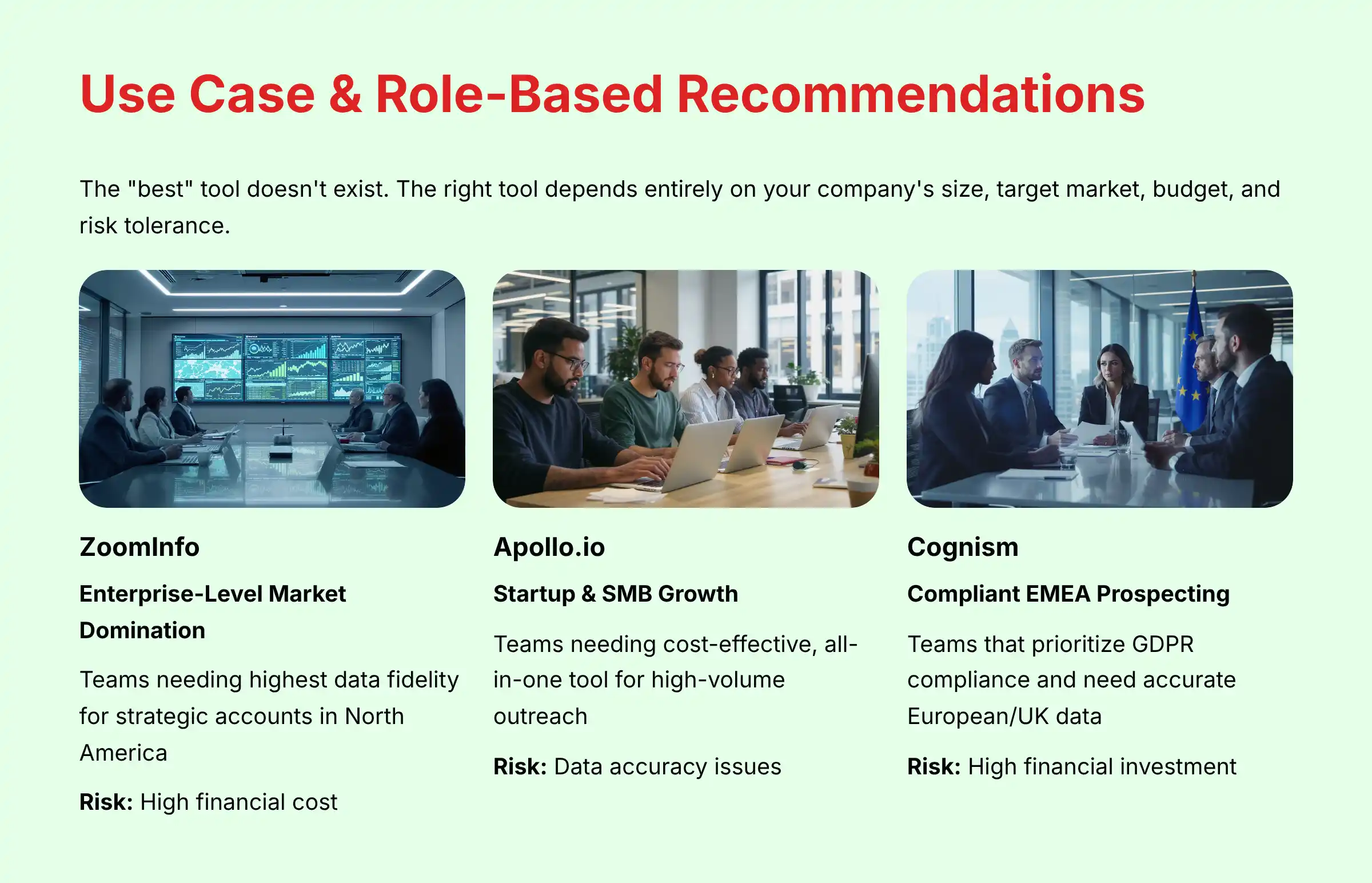 Use Case and Role-Based Recommendations