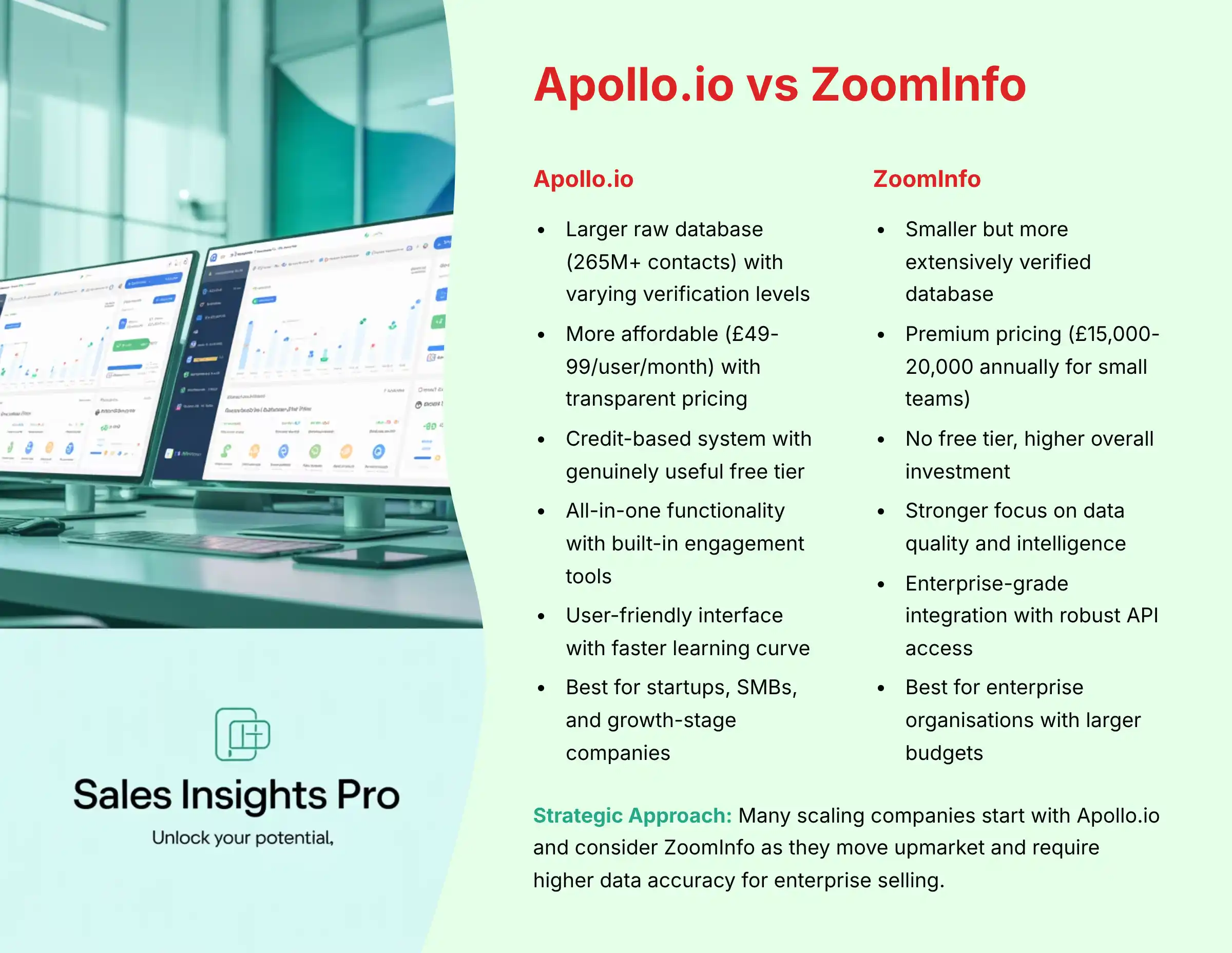 Apollo.io vs ZoomInfo Comparison Analysis