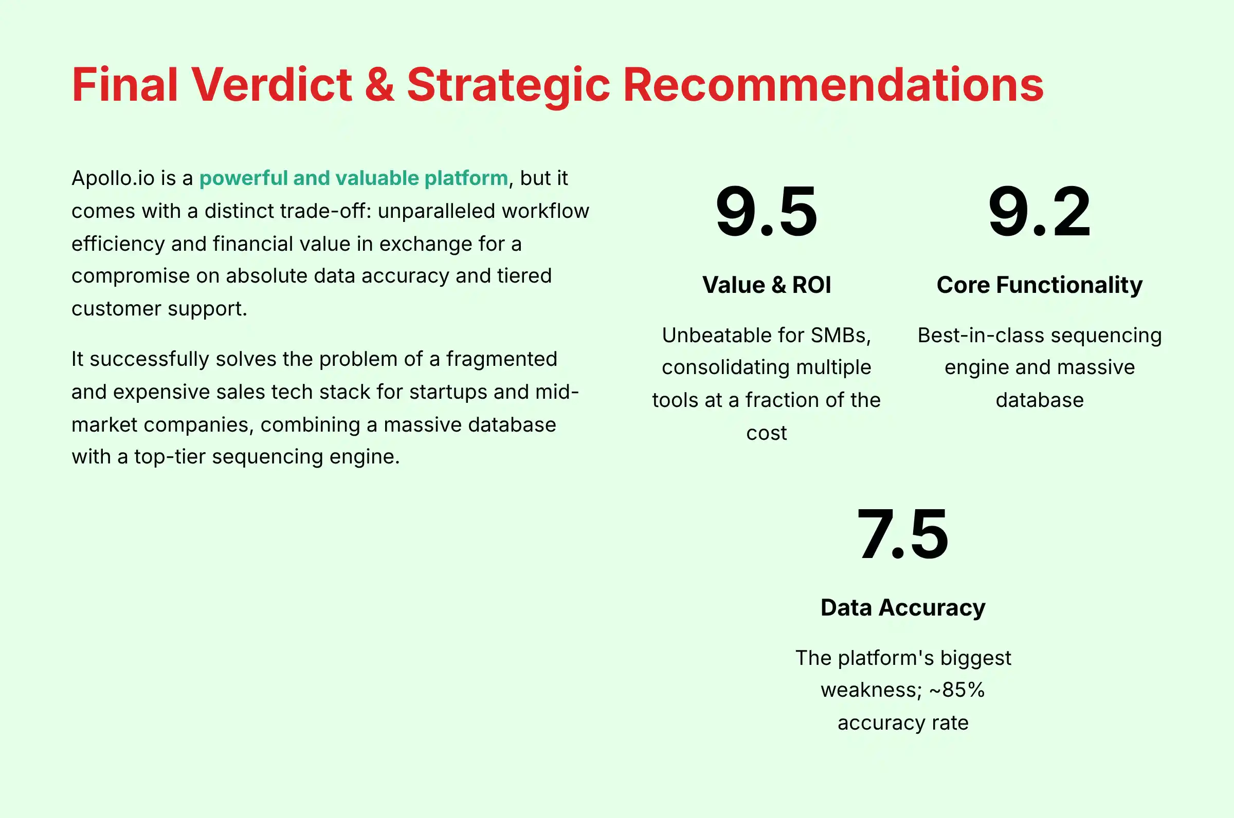 Final Verdict and Strategic Recommendations