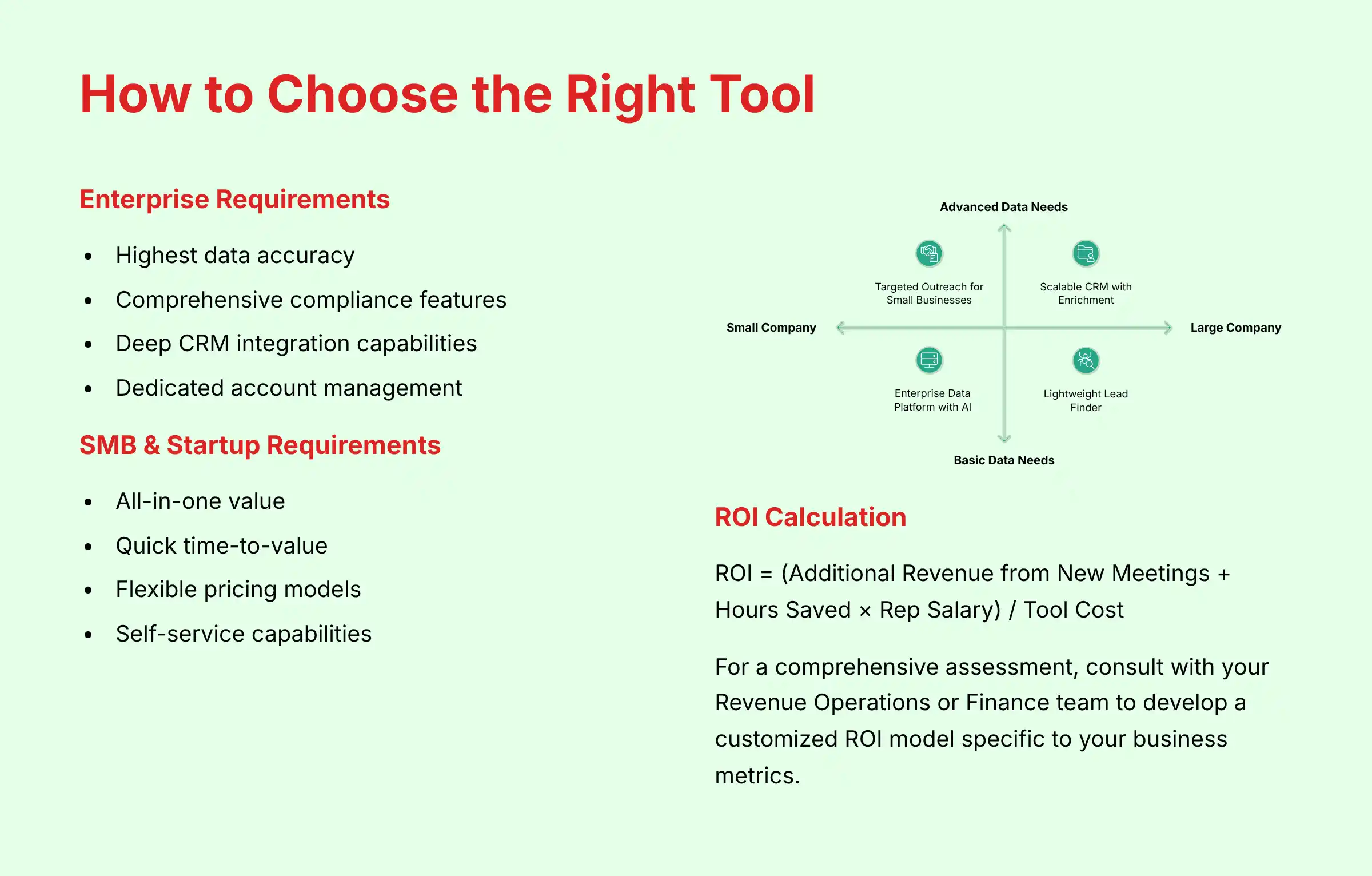 9_How-to-Choose-the-Right-Tool_bestaisalessoftware.com-best-ai-sales-software-bass