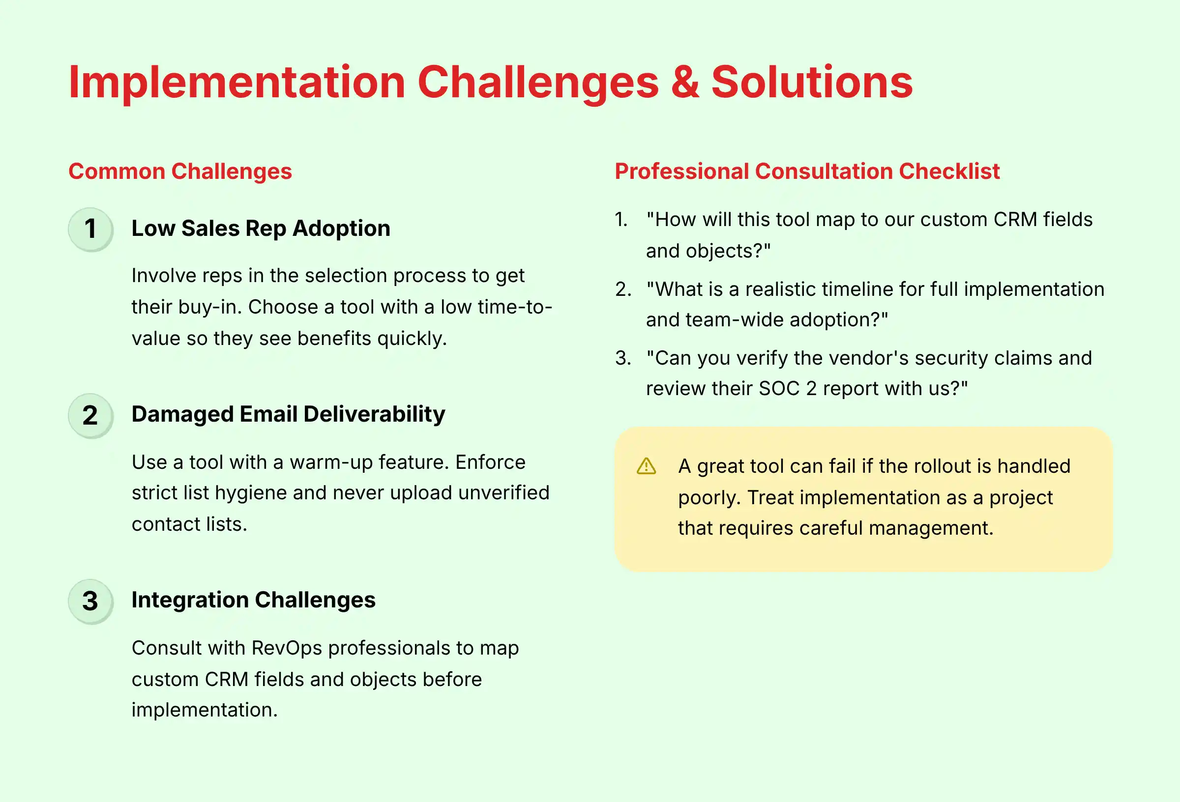 Implementation Challenges and Solutions