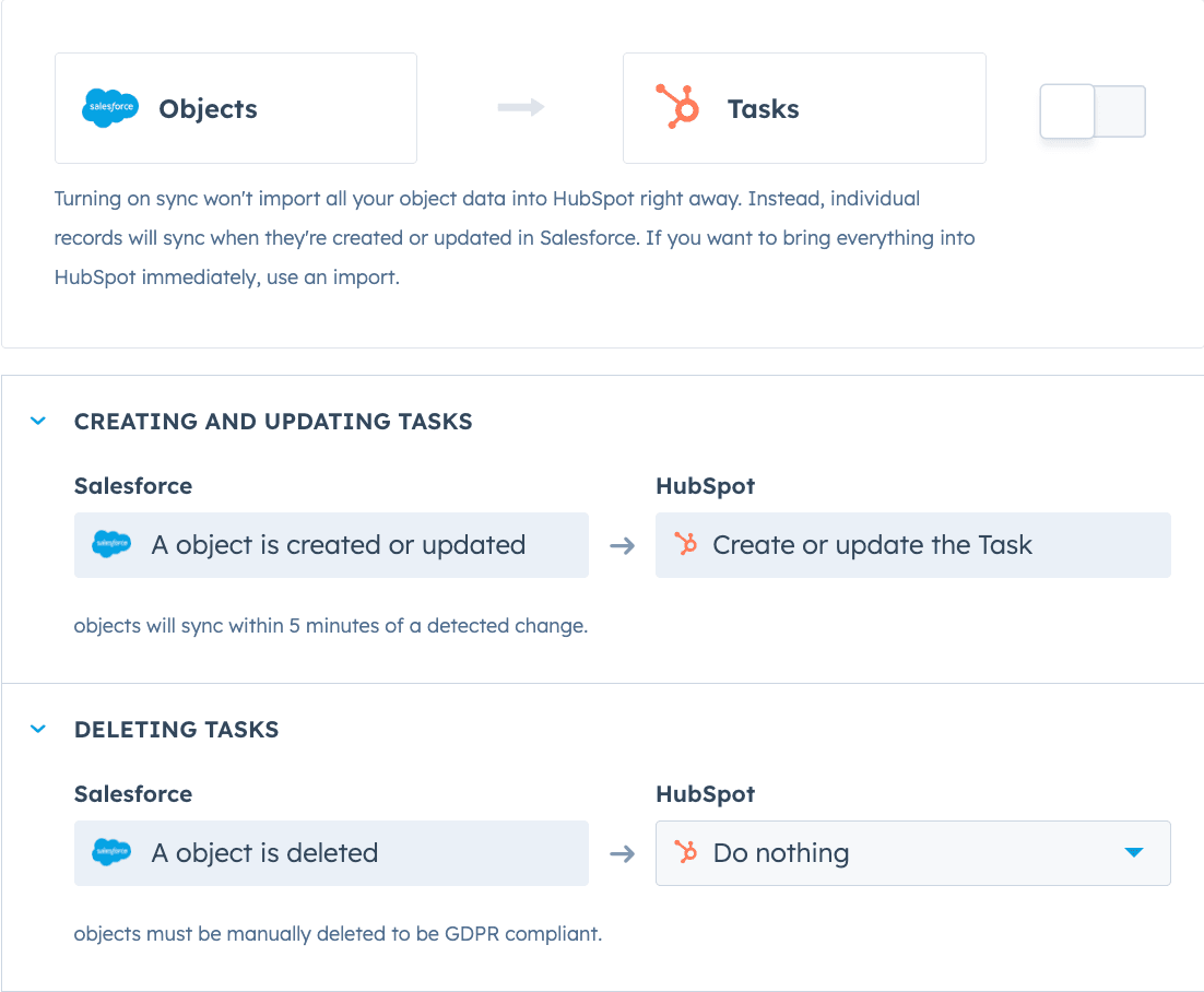 Salesforce CRM data sync security