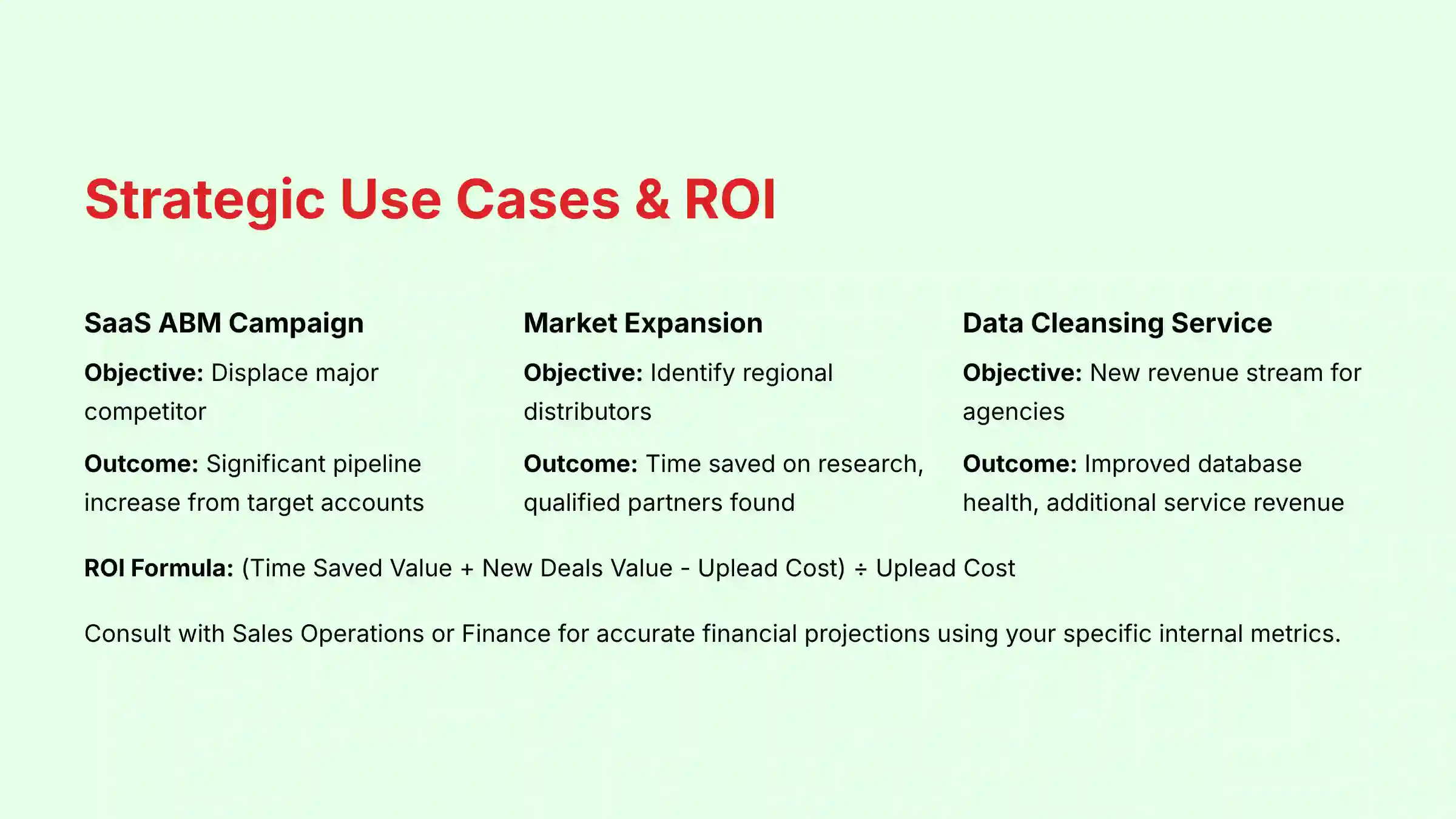 Strategic Use Cases and ROI