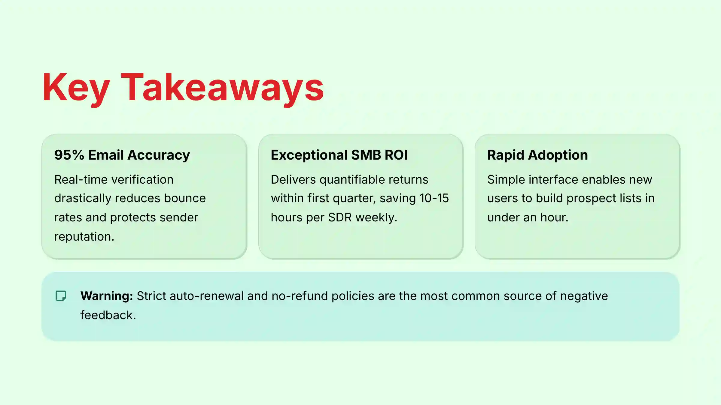 Key Takeaways - Uplead Review 2025