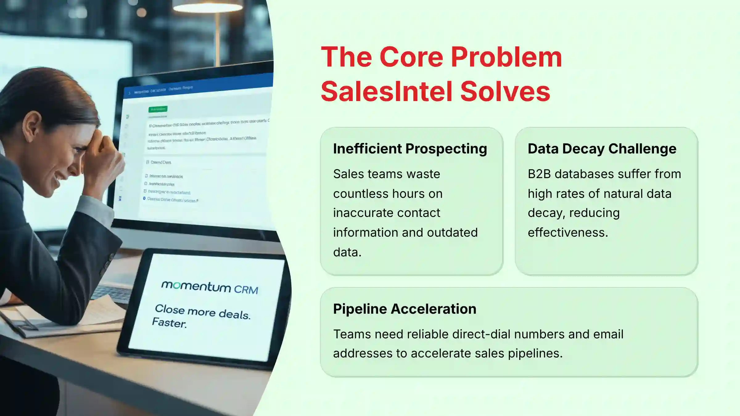 The Core Problem SalesIntel Solves