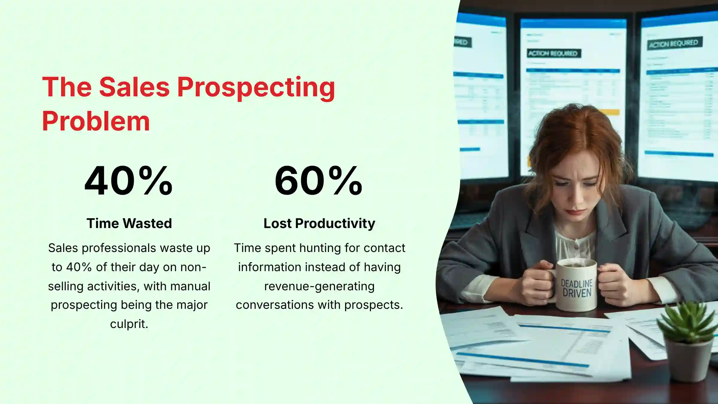 The Sales Prospecting Problem