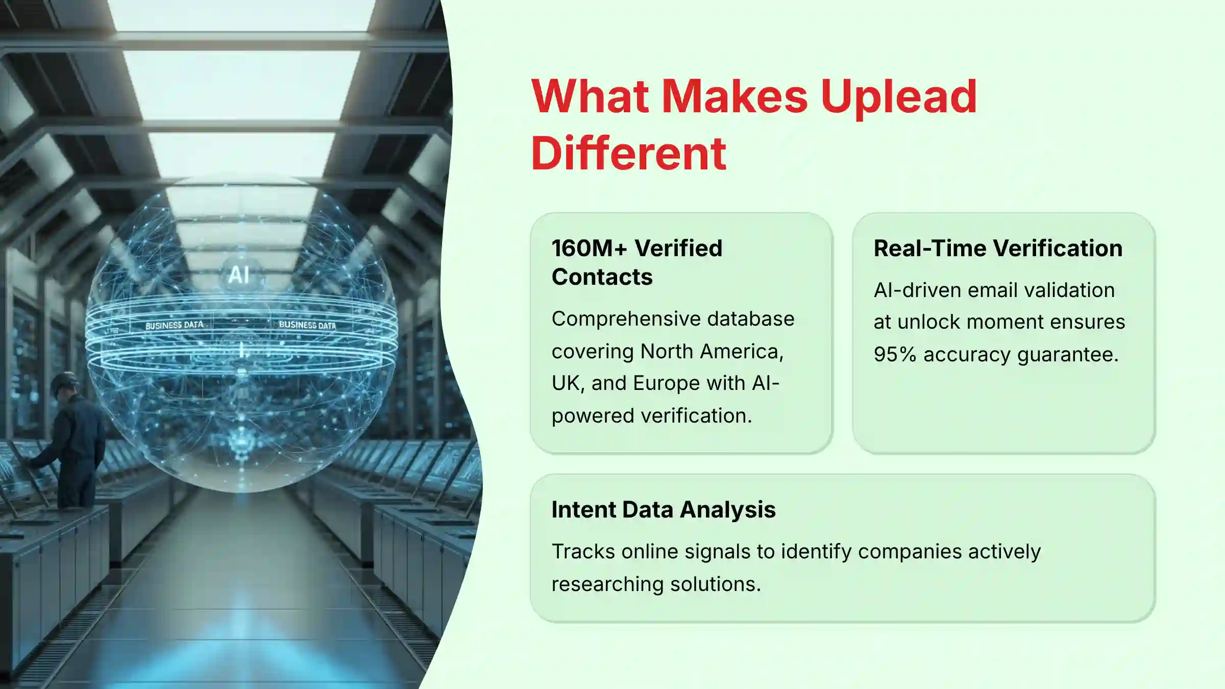 What Makes Uplead Different