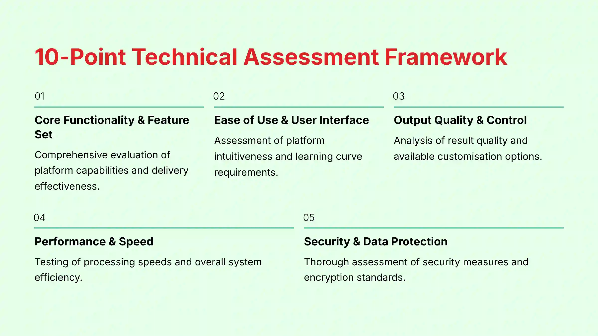 10-Point Technical Assessment Framework for B2B Sales Intelligence Tools