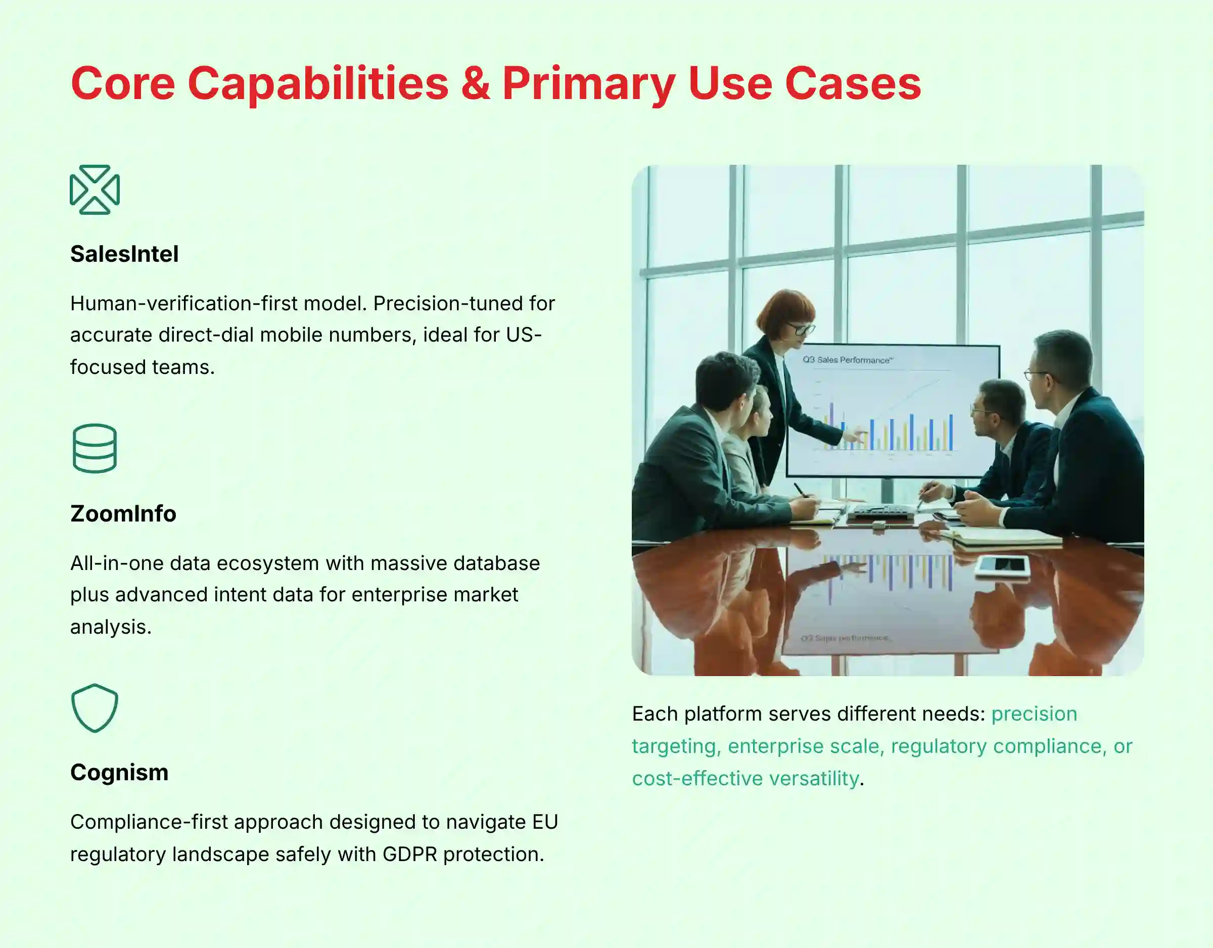 Core Capabilities and Primary Use Cases Comparison