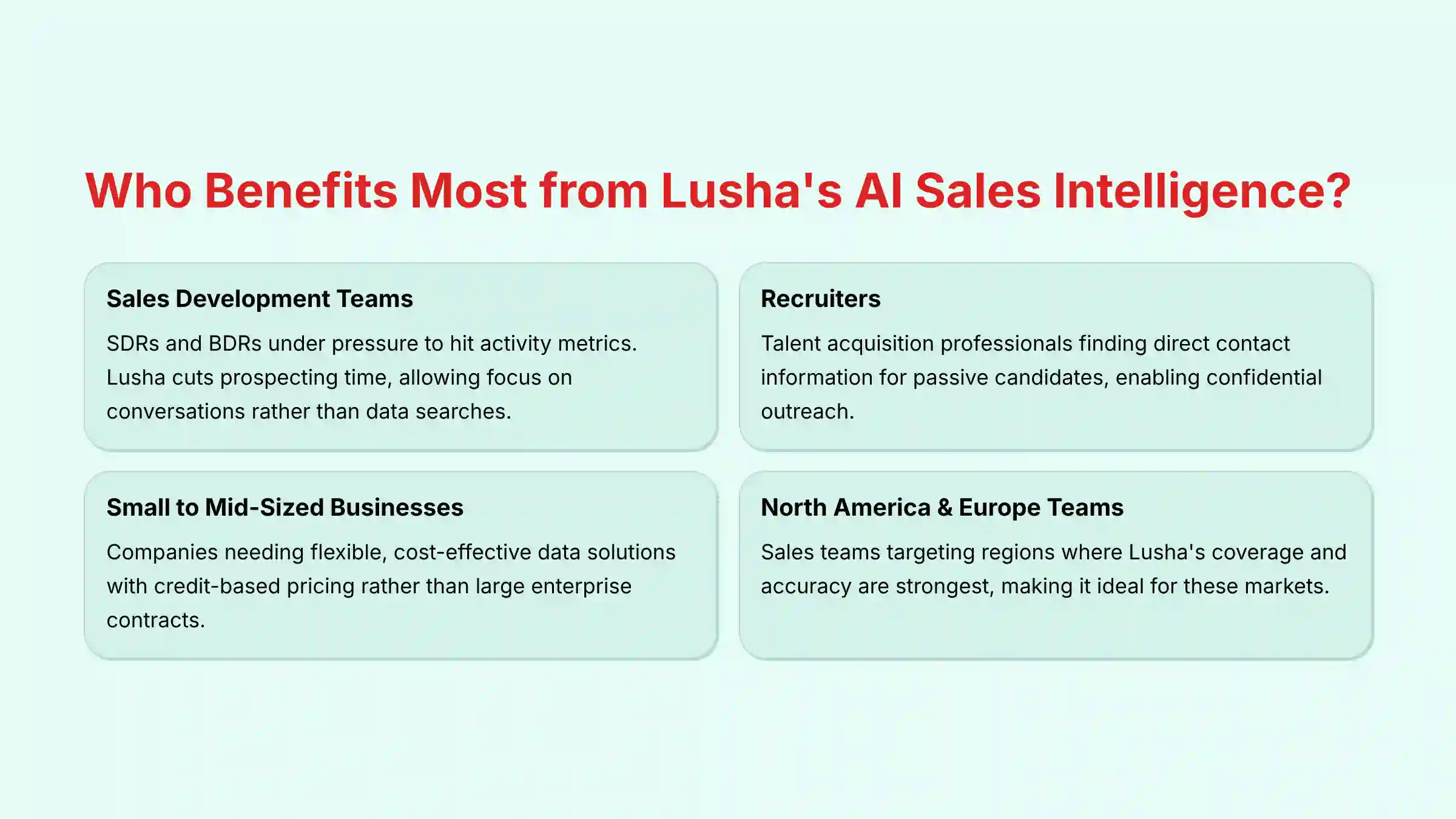 Who Benefits Most from Lusha's AI Sales Intelligence