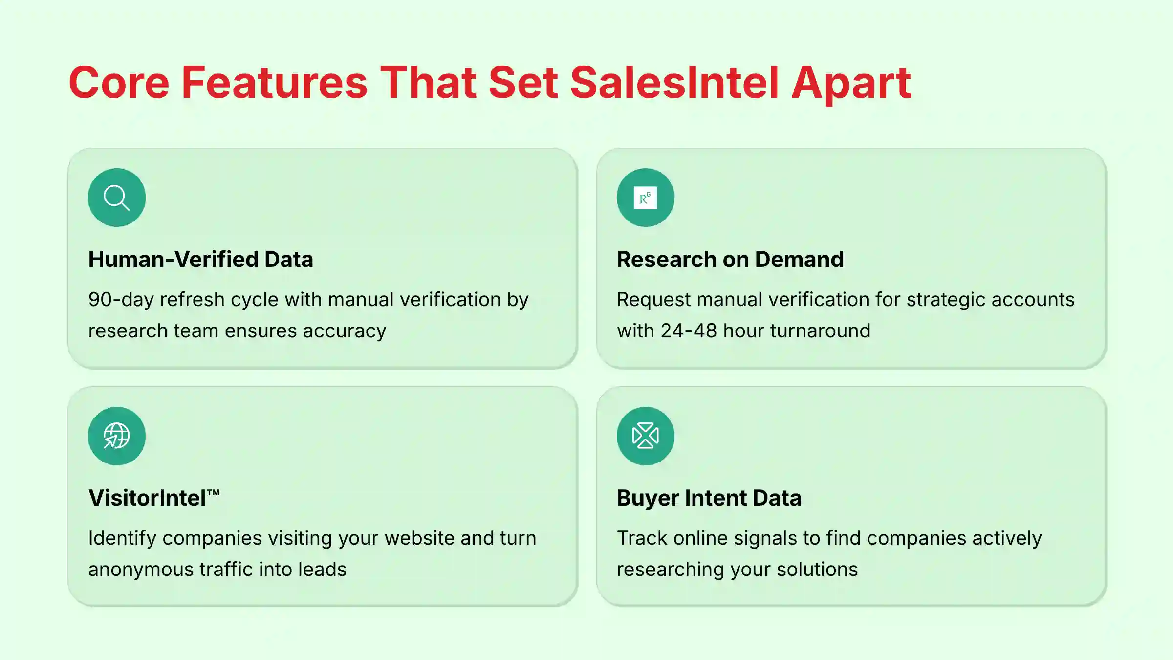 Core Features That Set SalesIntel Apart