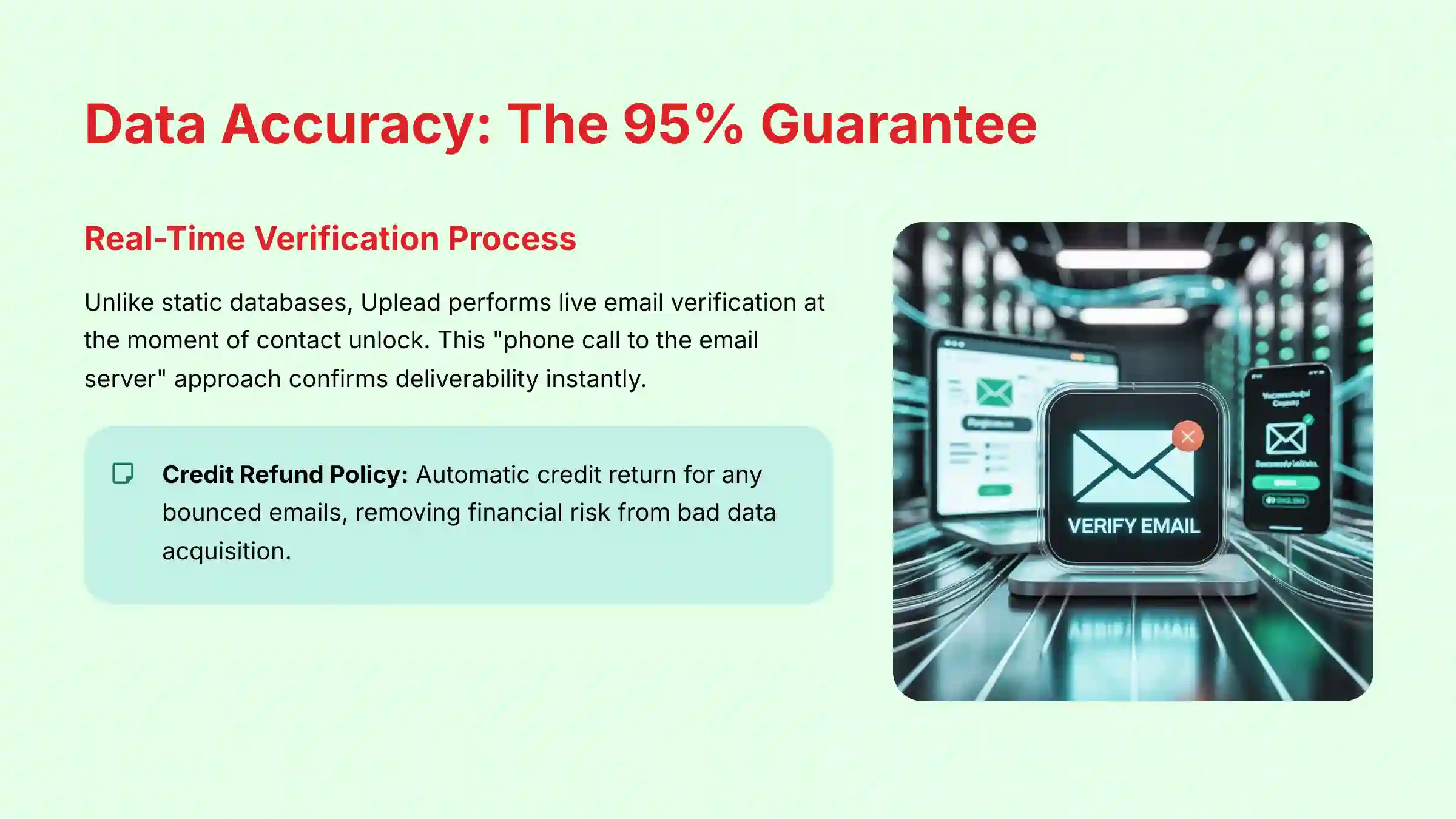 Data Accuracy - The 95% Guarantee and Real-Time Verification Process