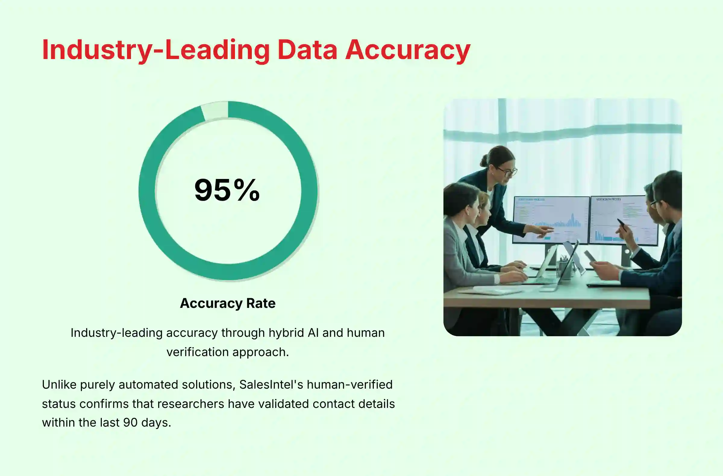 Industry-Leading Data Accuracy