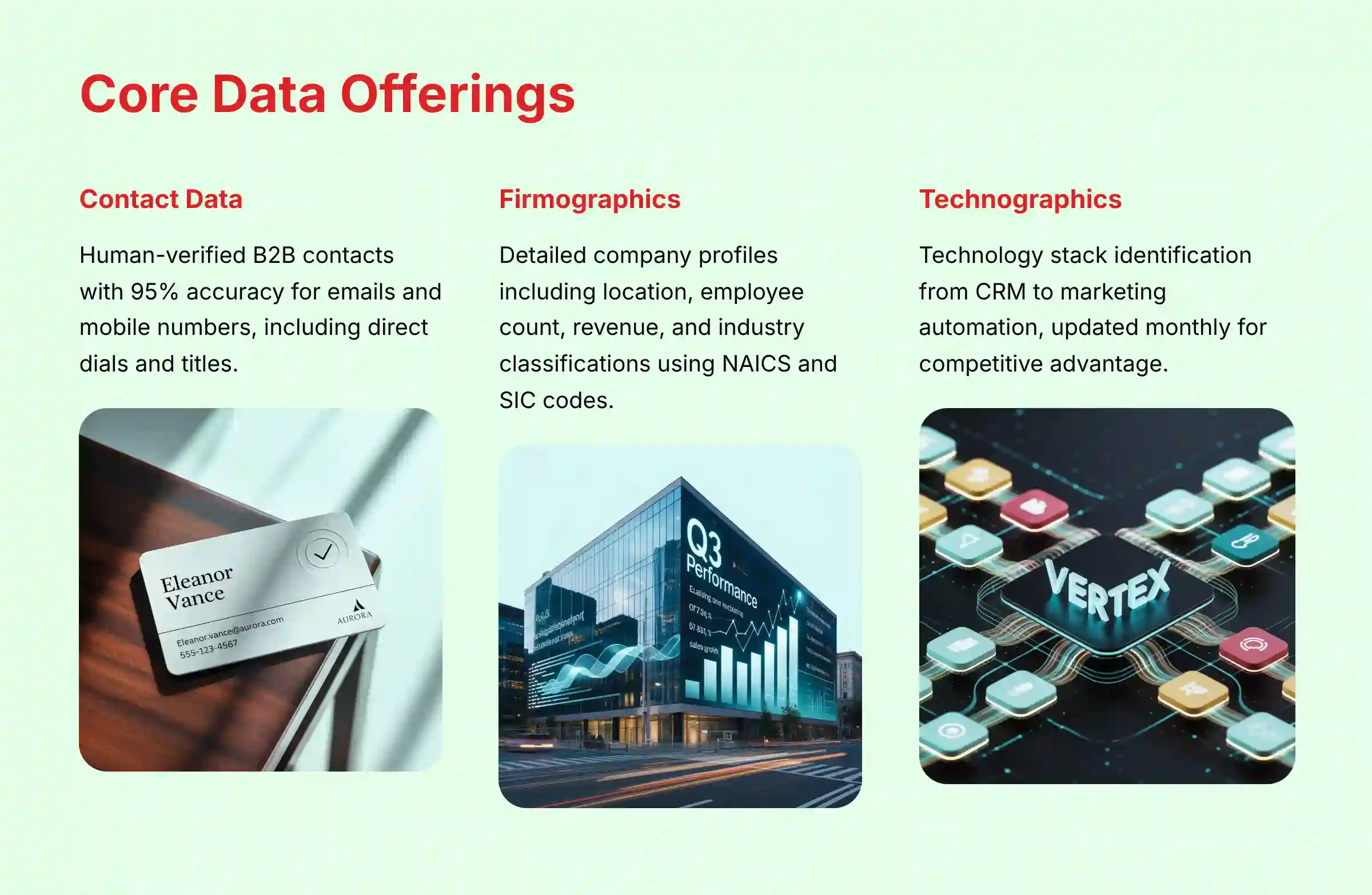 Core Data Offerings