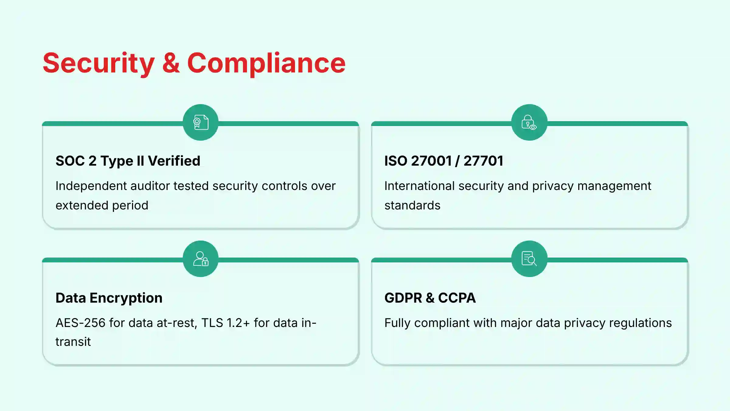 Lusha Security and Compliance Framework