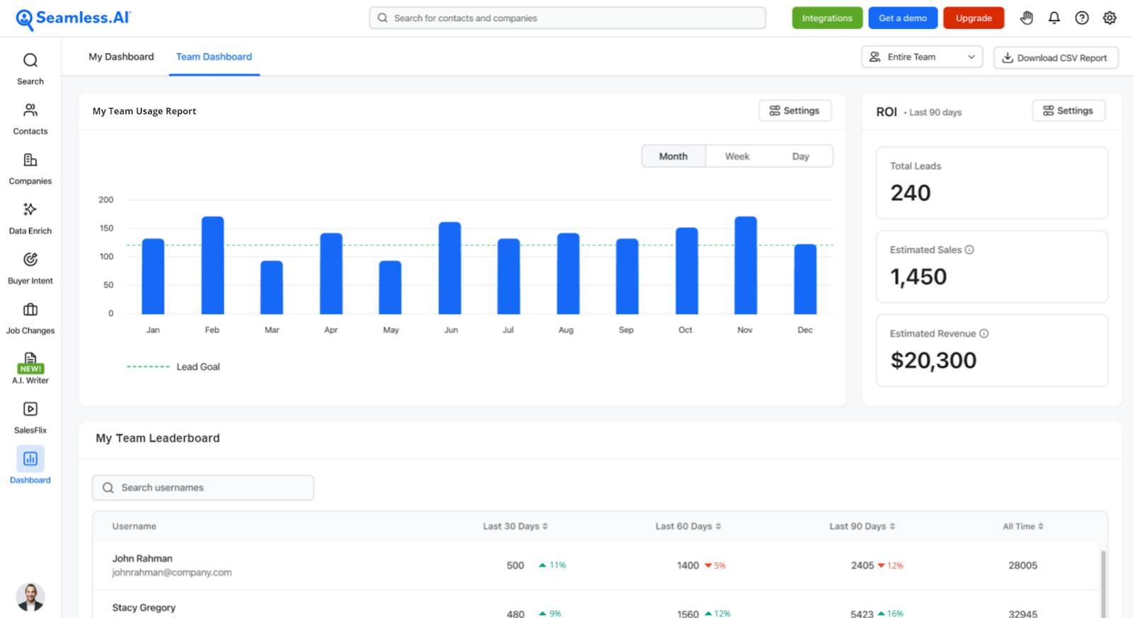 Seamless.ai AI-powered sales prospecting platform interface
