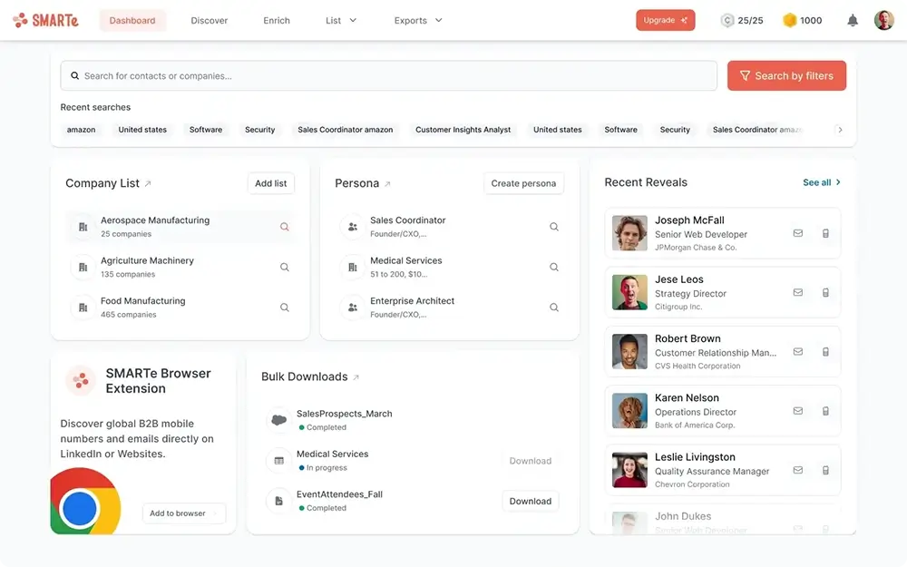 B2B Data Enrichment Dashboard