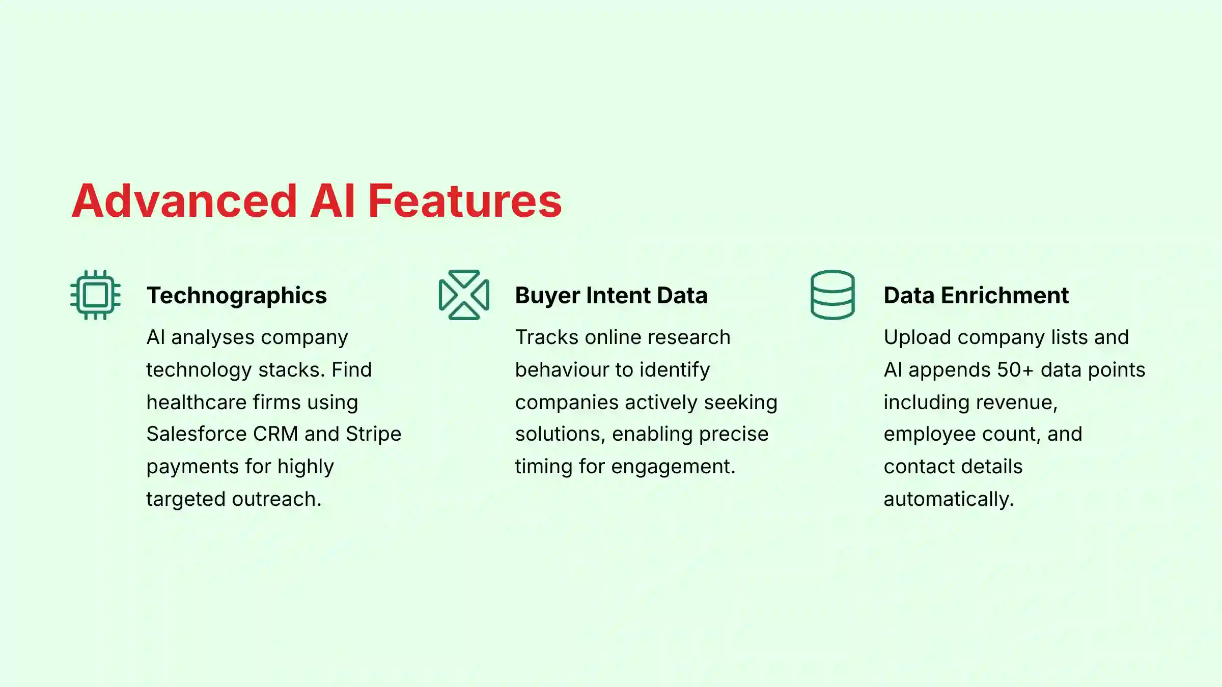 Advanced AI Features