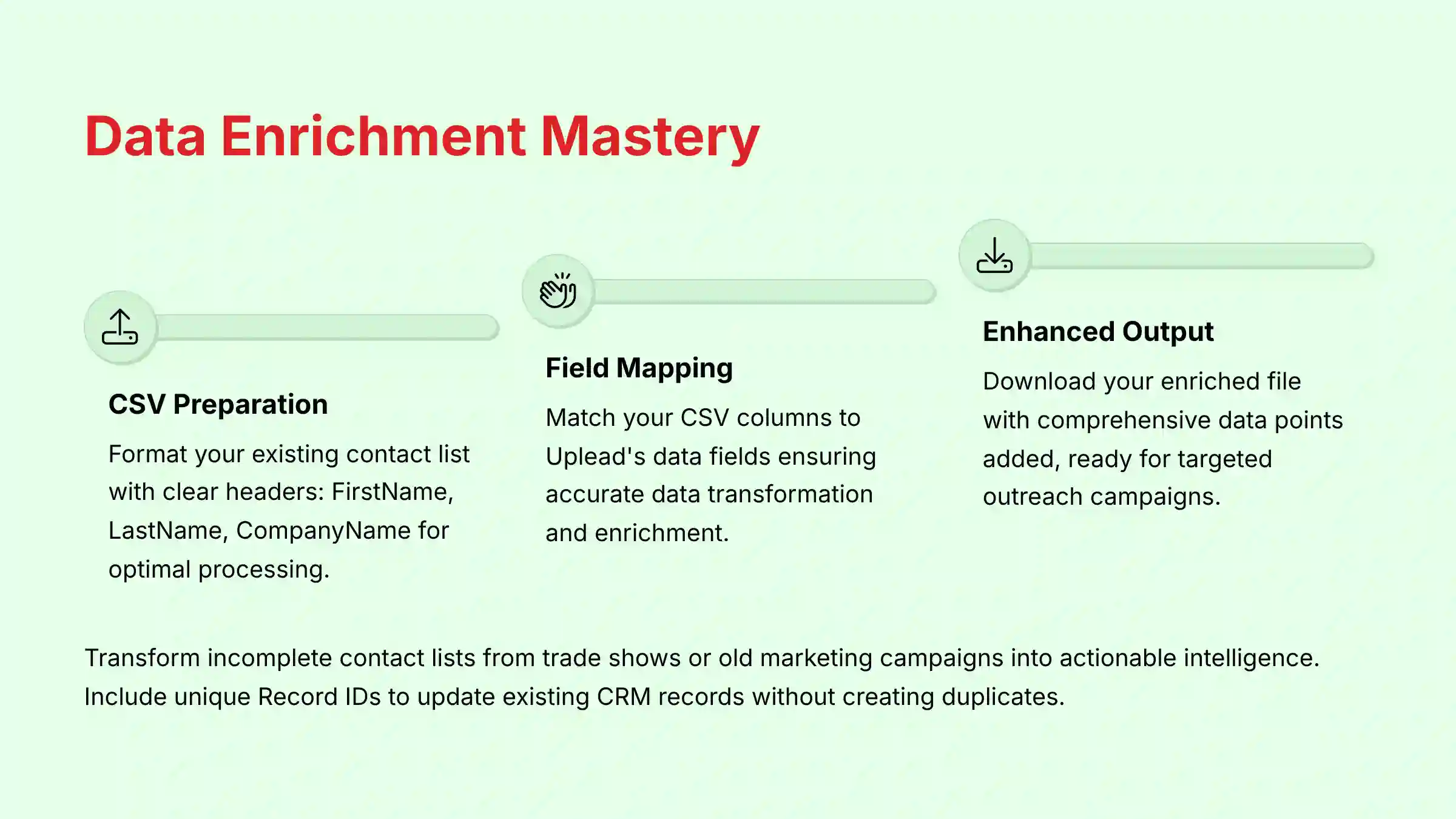 Data Enrichment Mastery