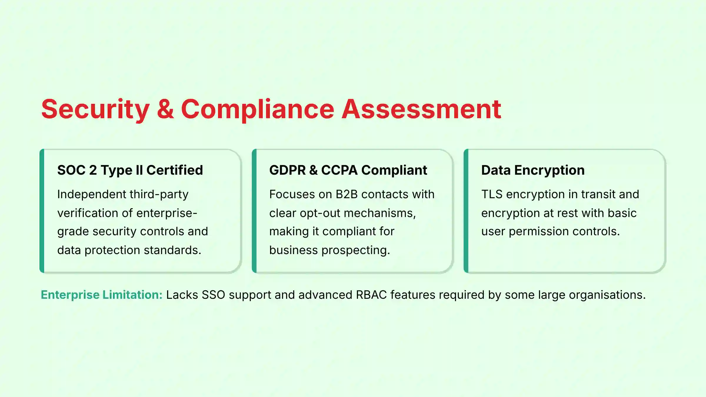 Security and Compliance Assessment