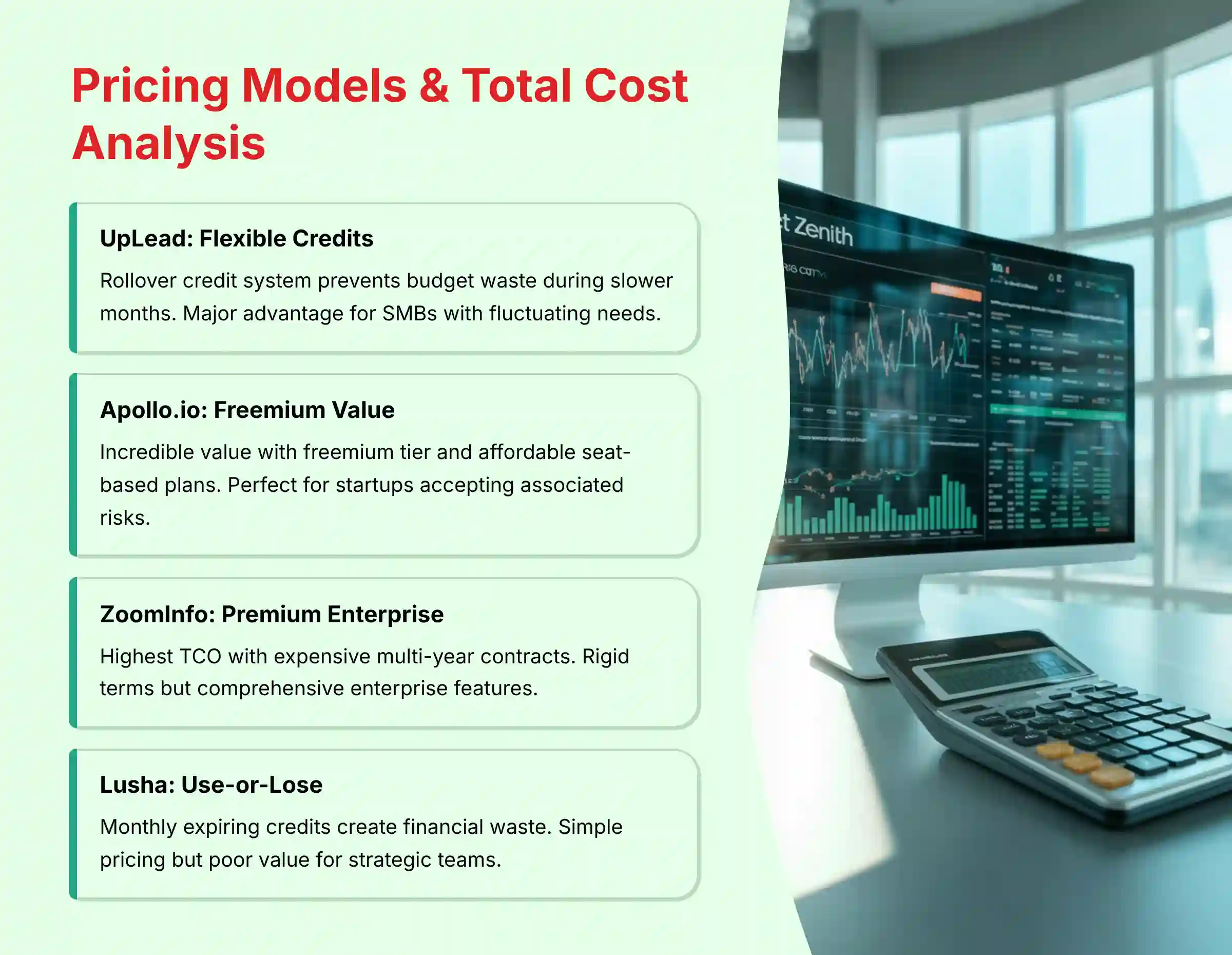 Comprehensive pricing models and total cost analysis comparison
