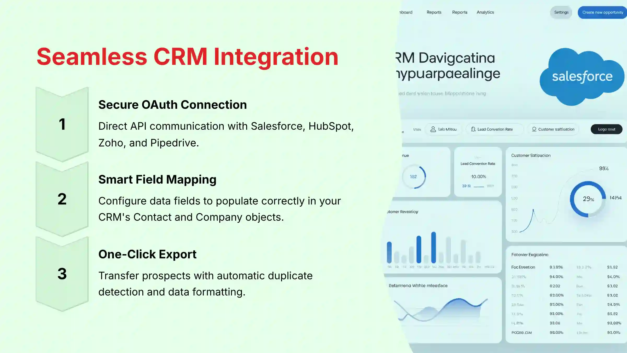 Seamless CRM Integration